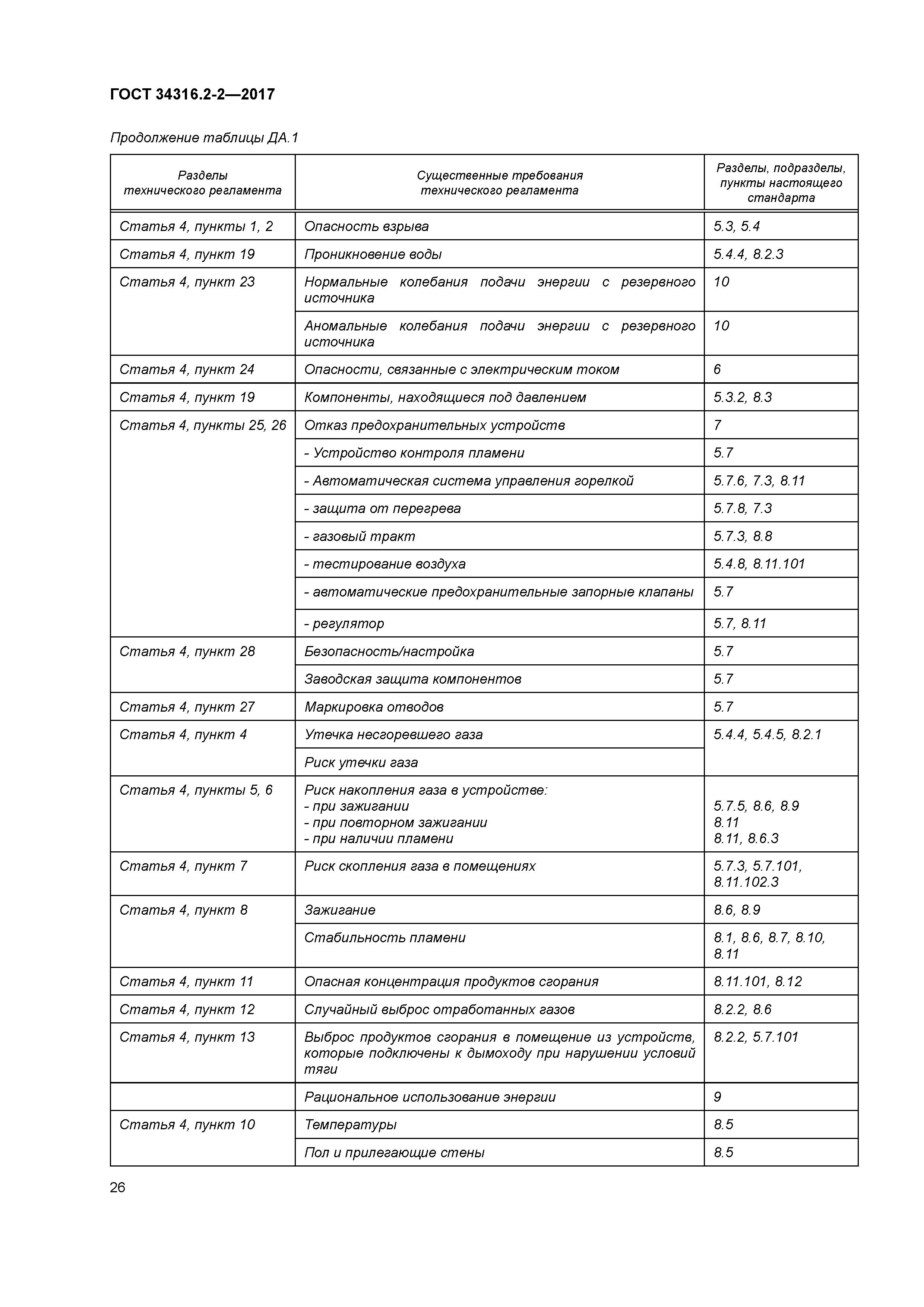 ГОСТ 34316.2-2-2017