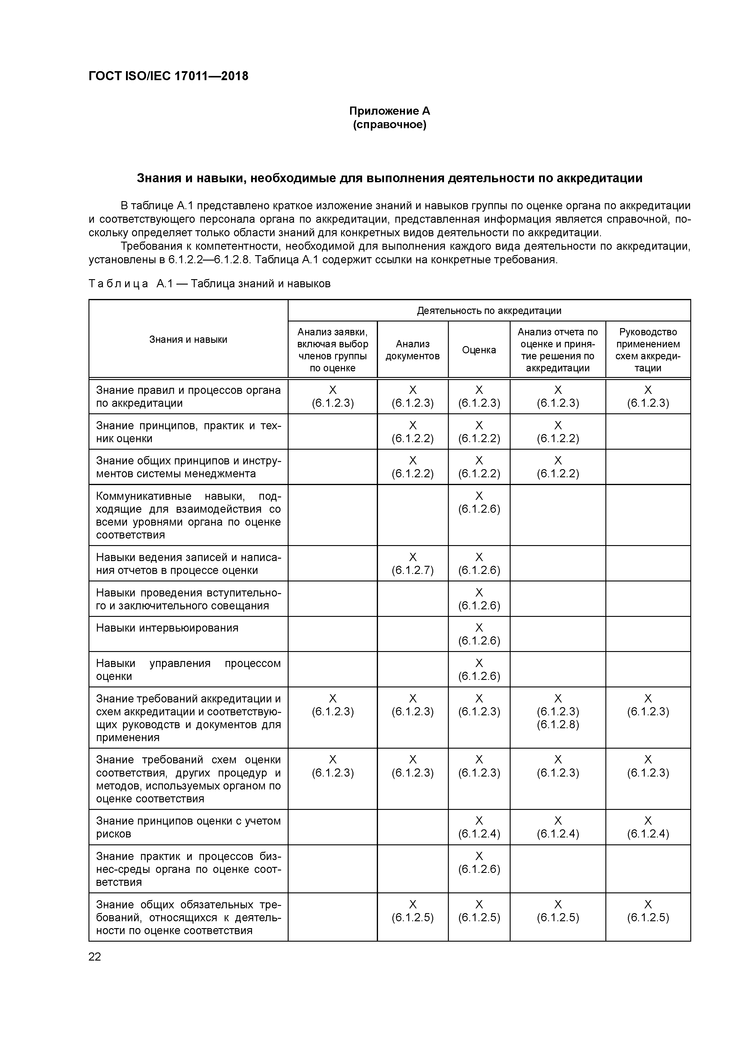 ГОСТ ISO/IEC 17011-2018