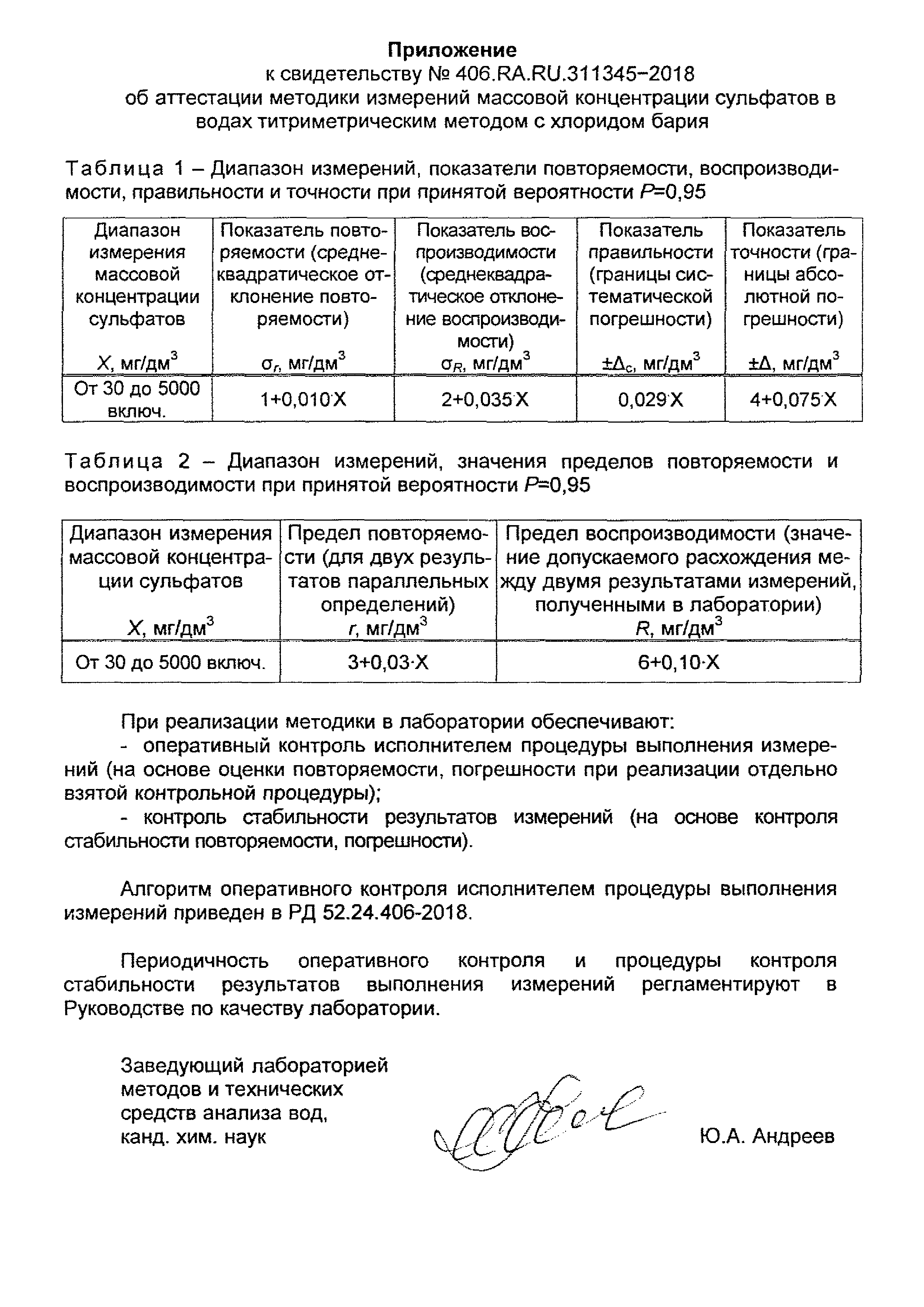 РД 52.24.406-2018