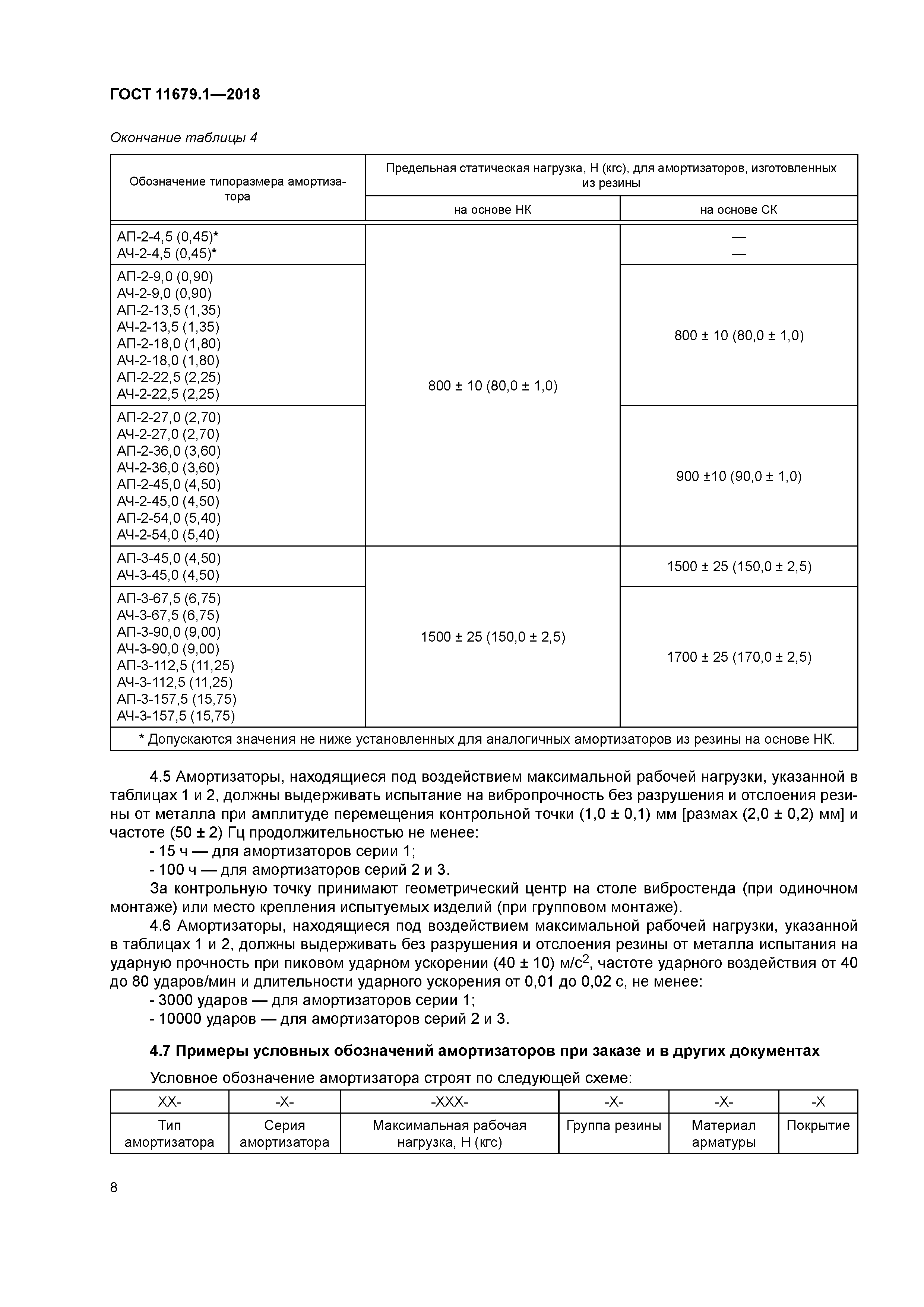 ГОСТ 11679.1-2018