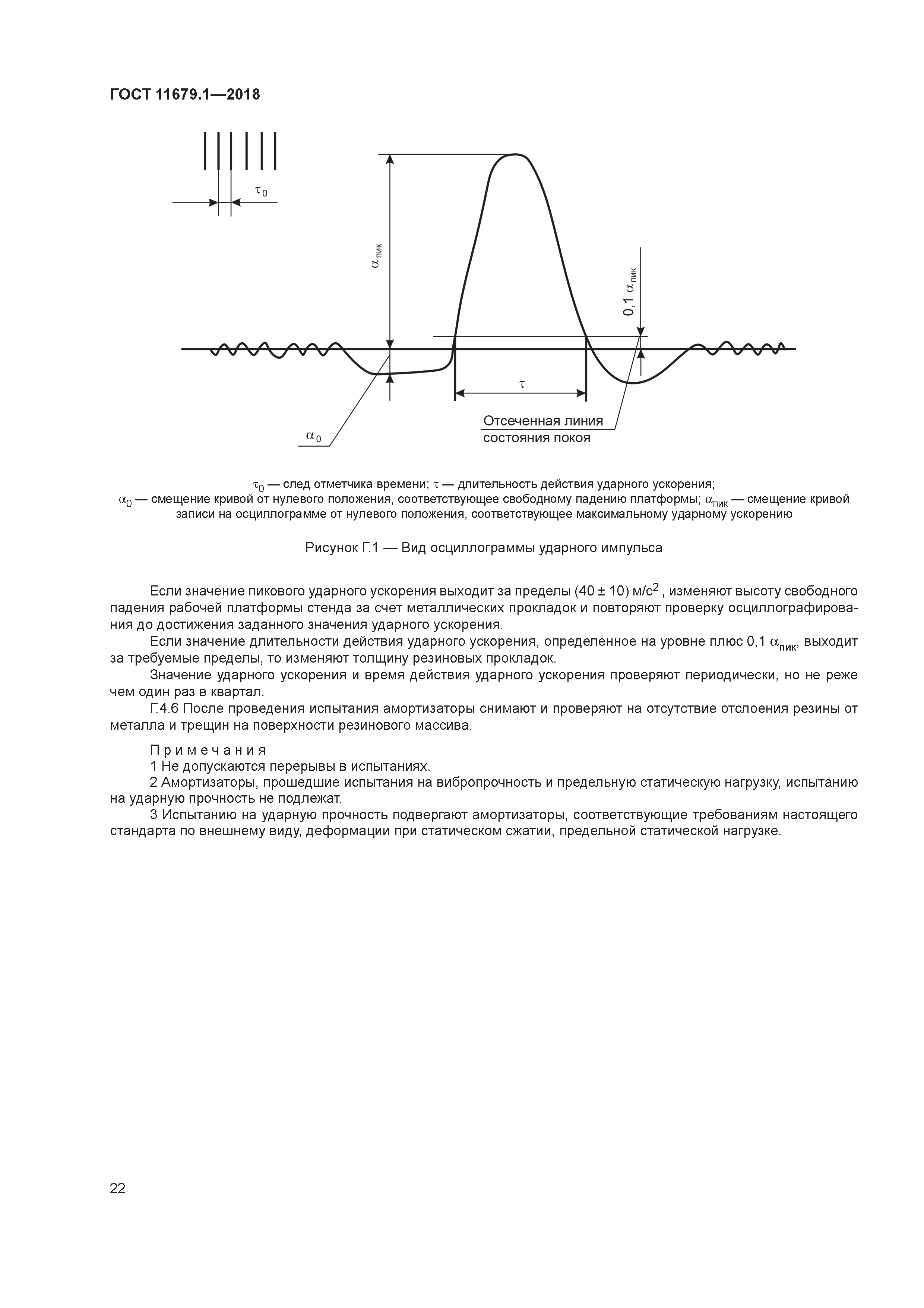 ГОСТ 11679.1-2018