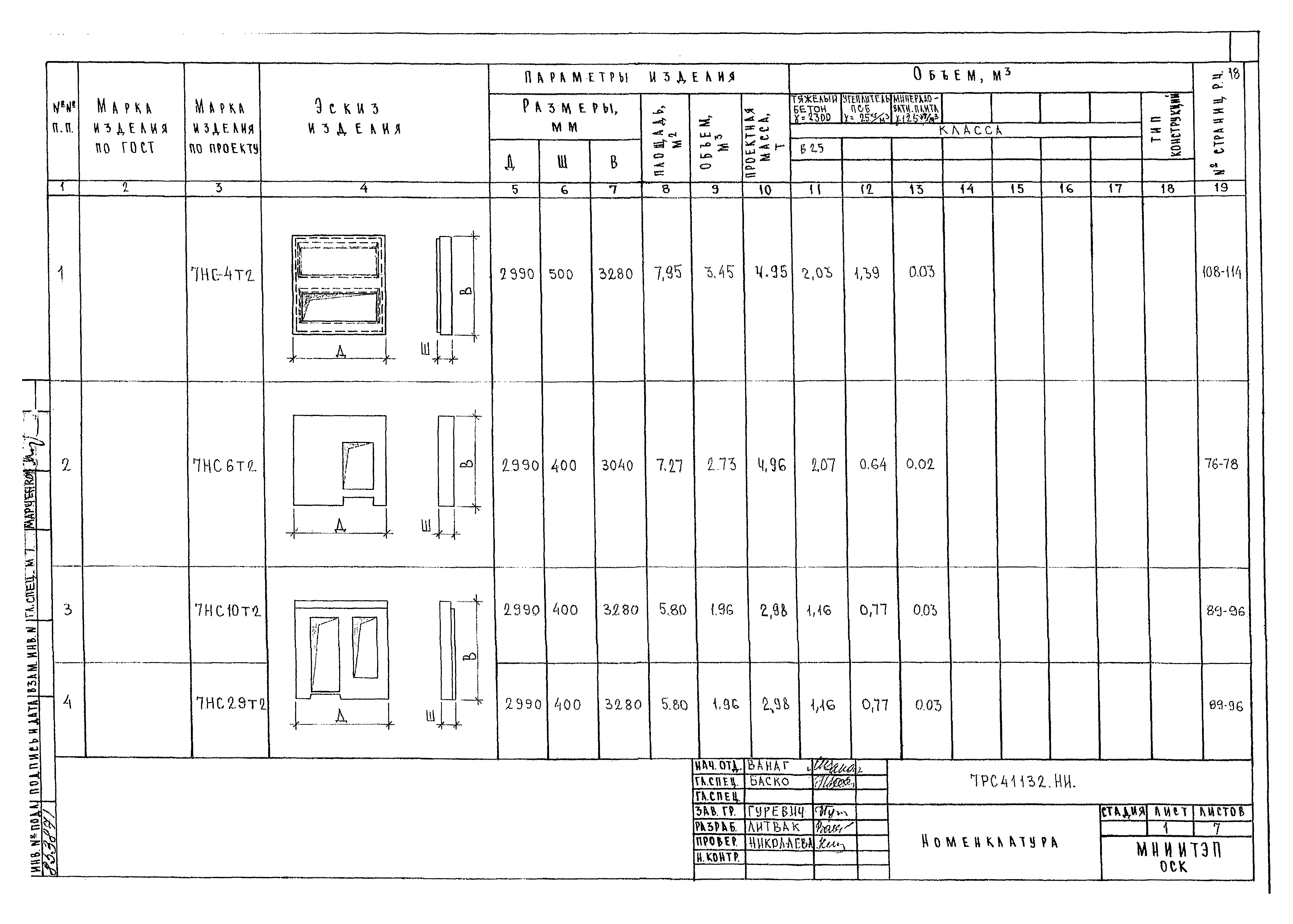 Альбом 7РС 41132