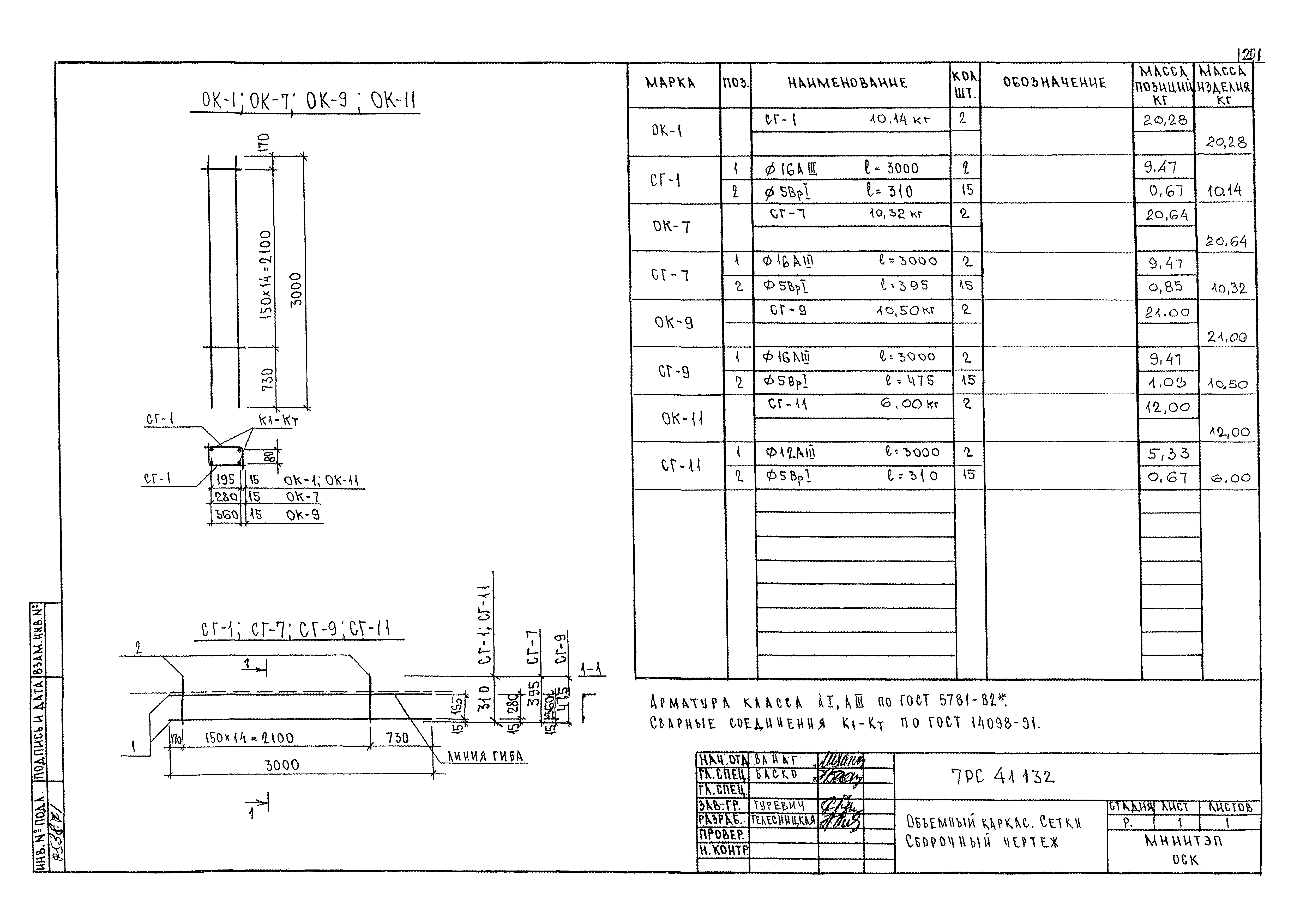 Альбом 7РС 41132