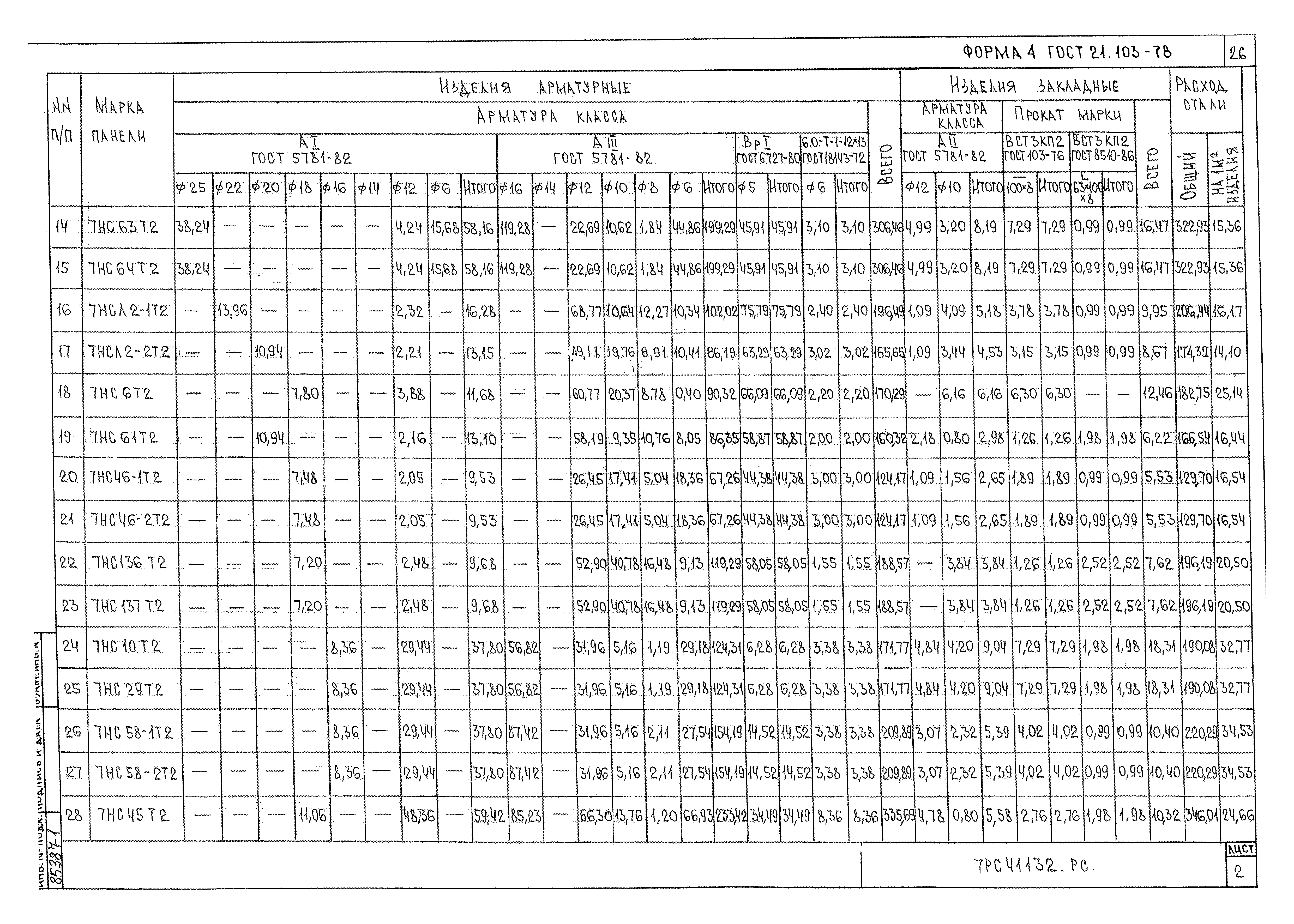 Альбом 7РС 41132