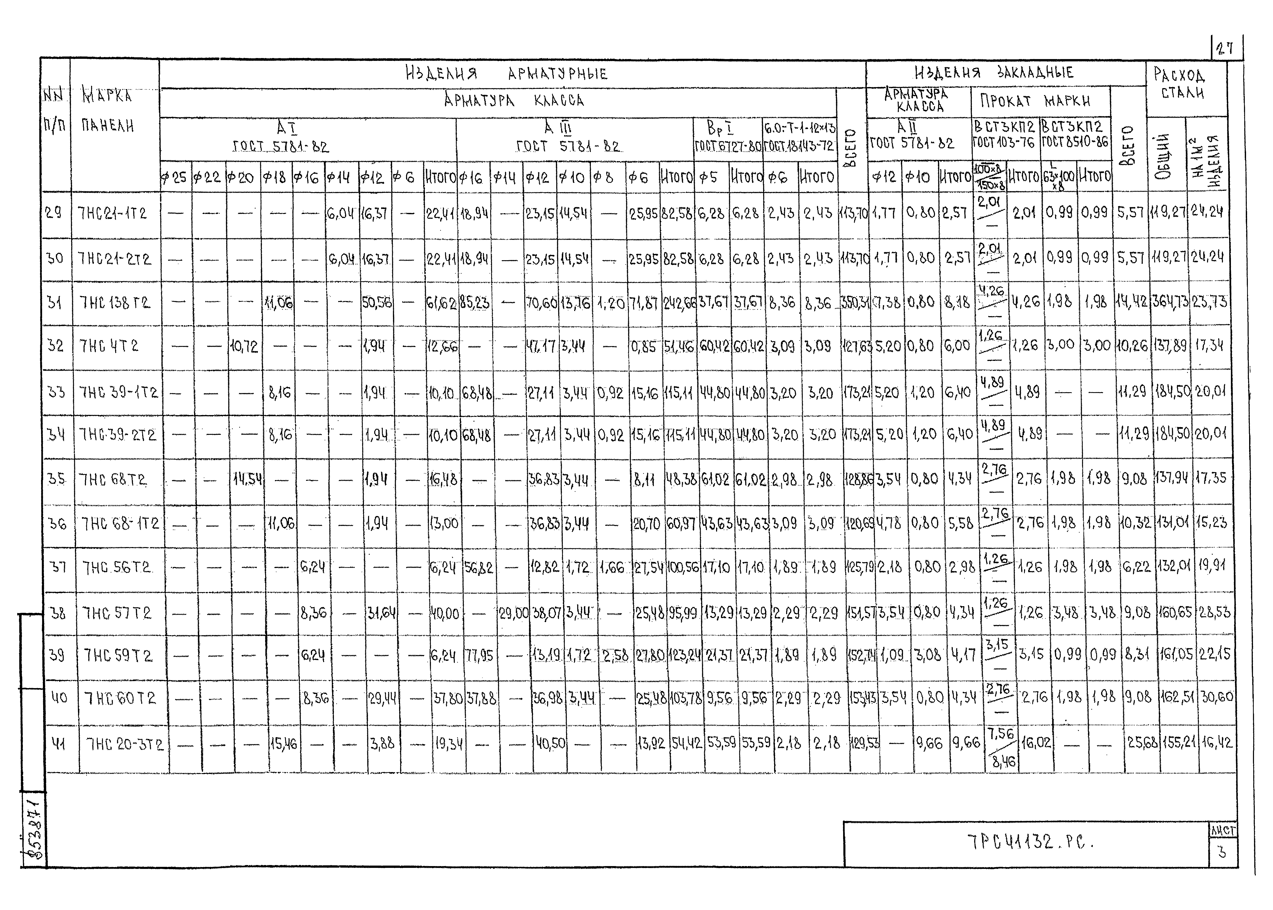 Альбом 7РС 41132