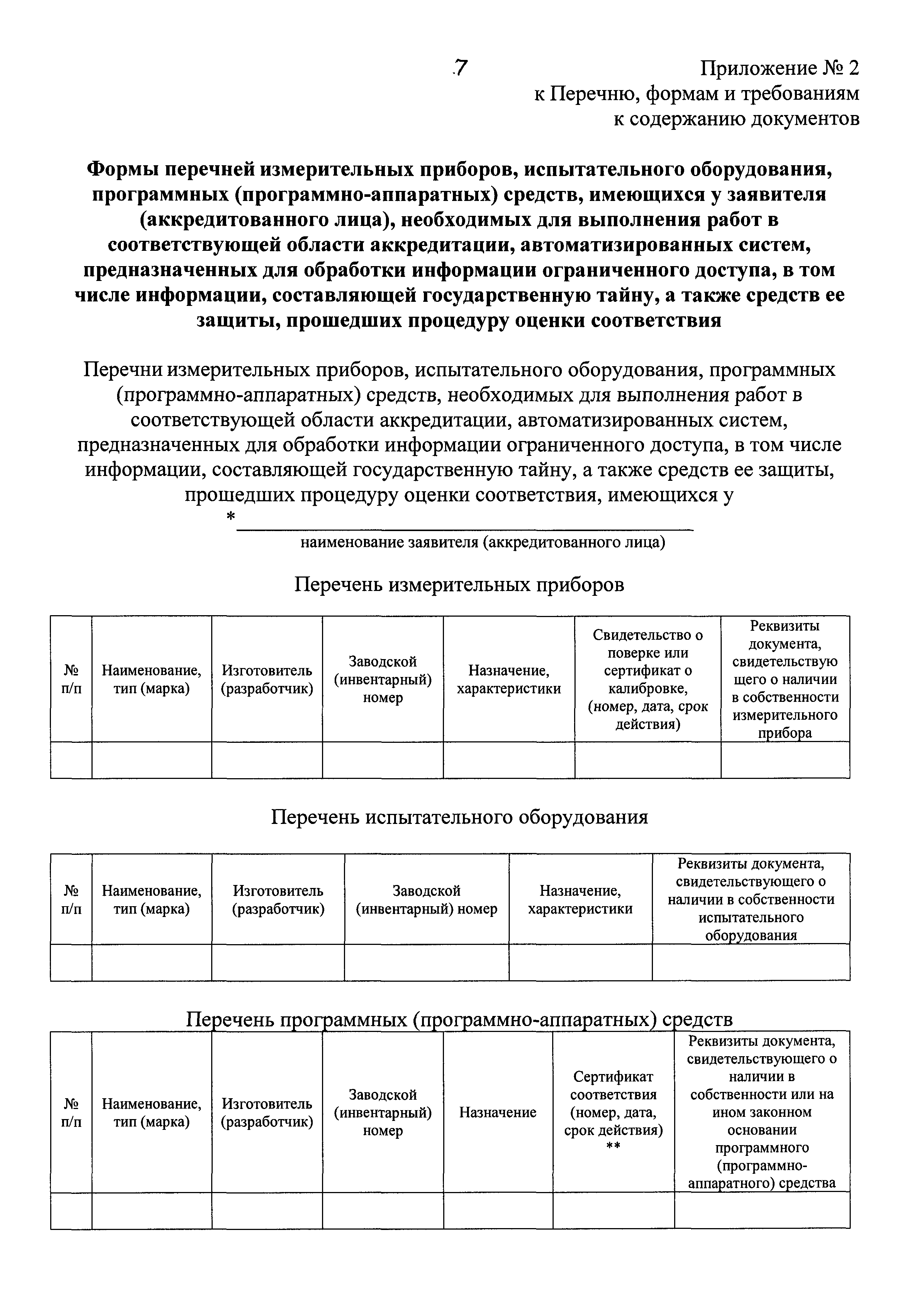 Приказ 59