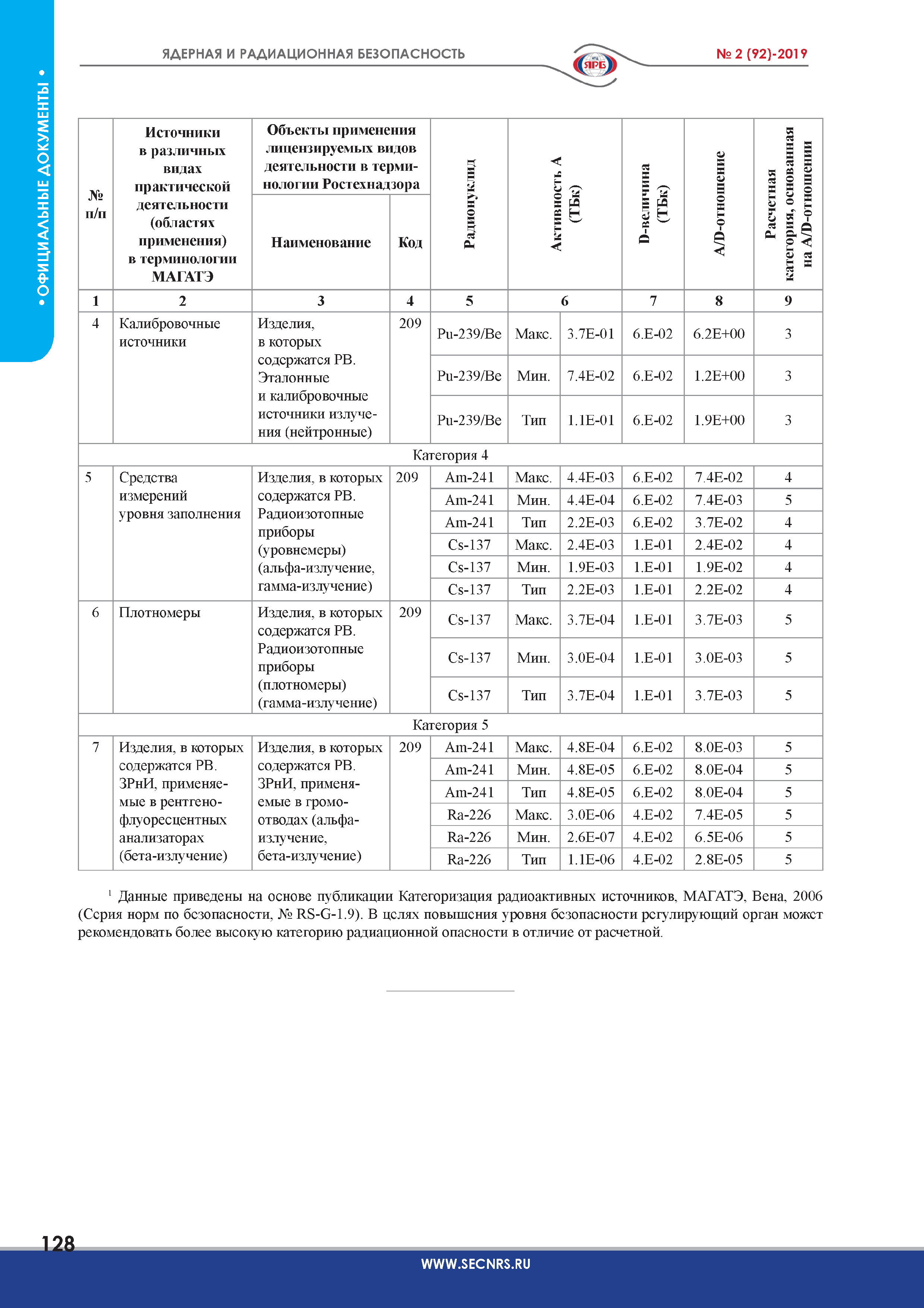 РБ 149-18