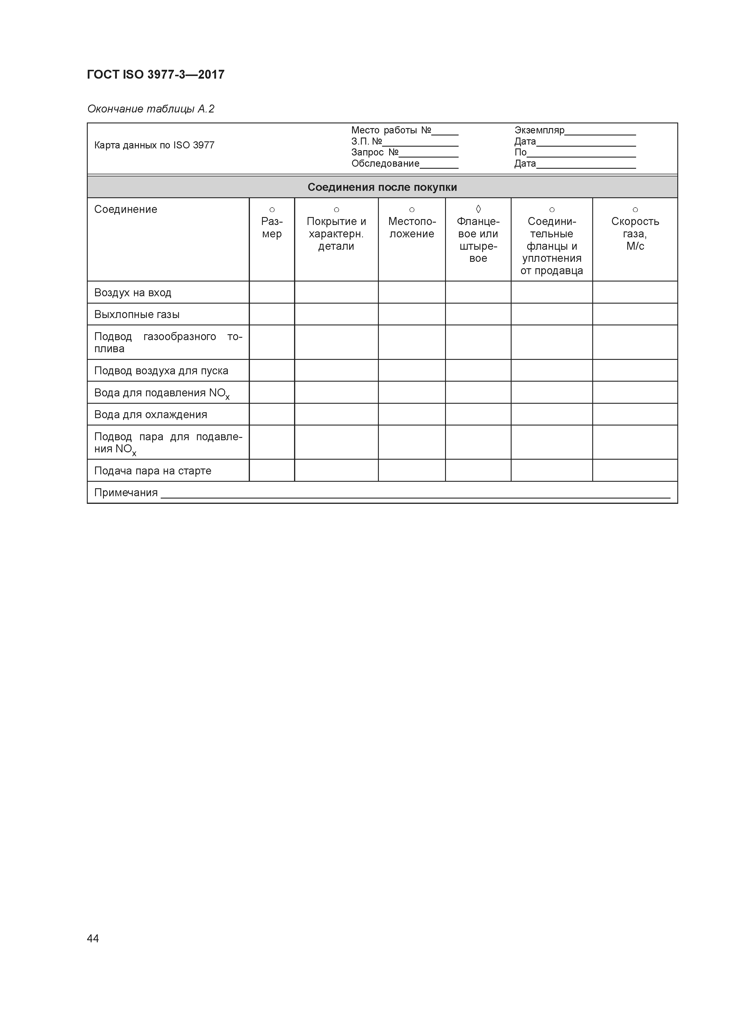 ГОСТ ISO 3977-3-2017