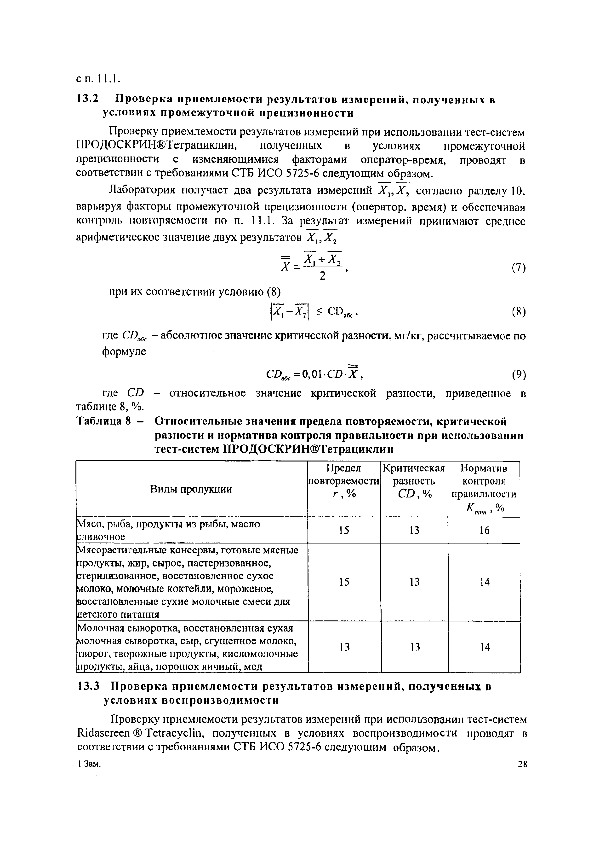 МВИ.МН 3951-2015