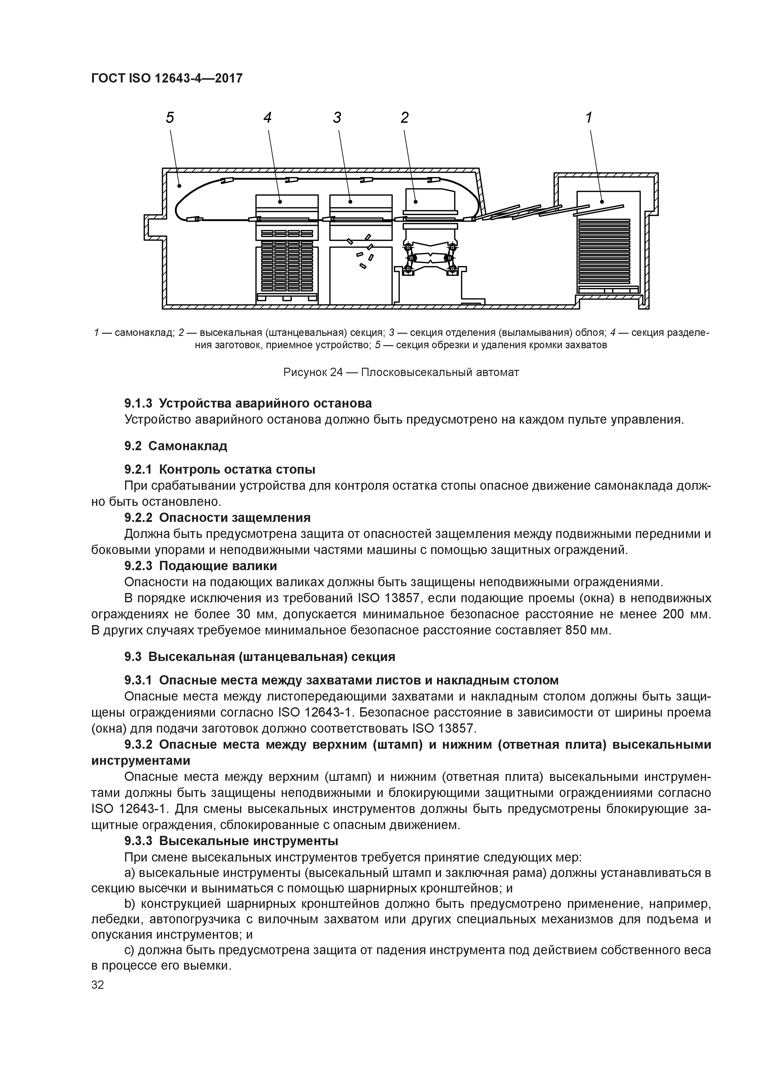 ГОСТ ISO 12643-4-2017