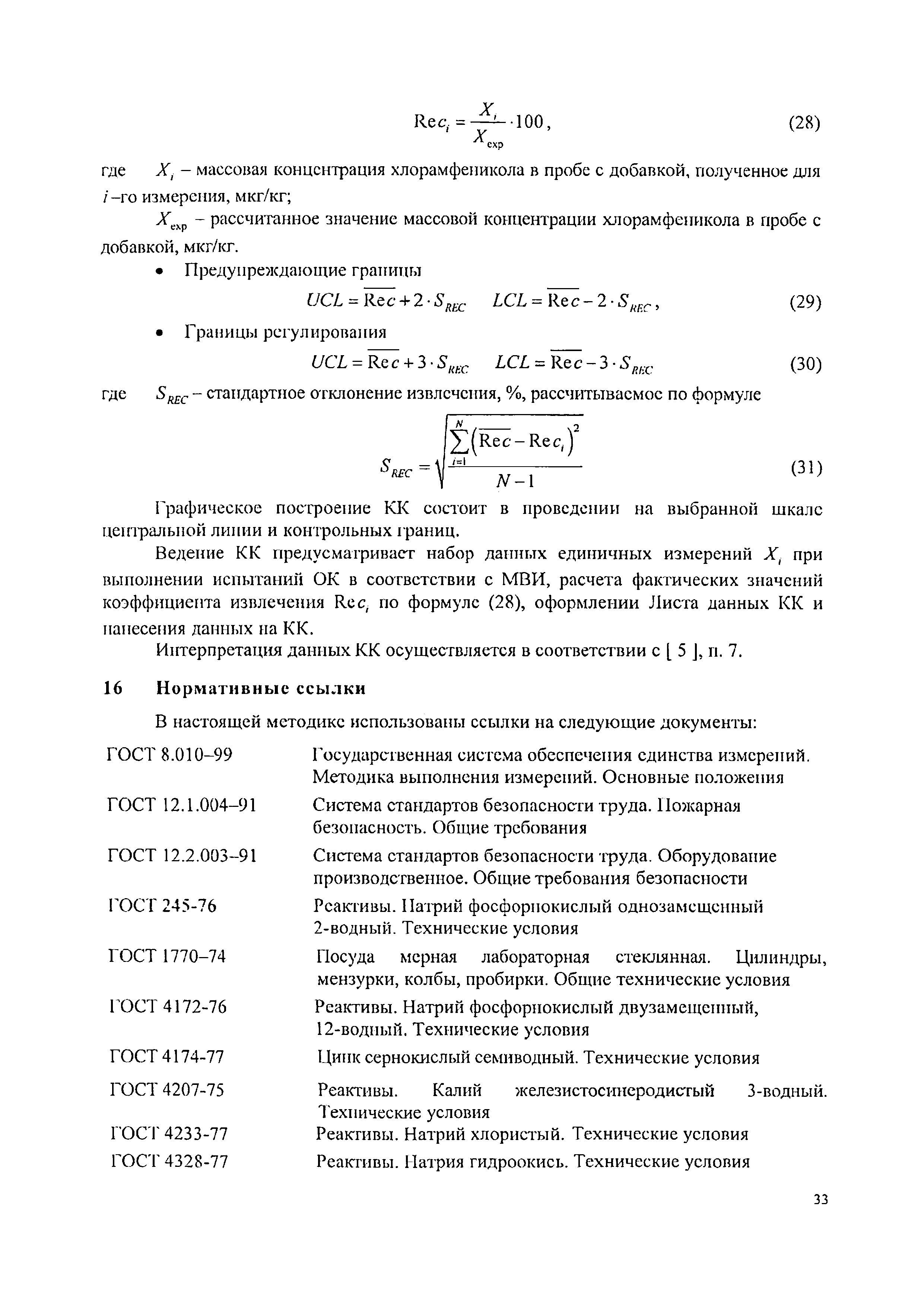 МВИ.МН 2436-2015
