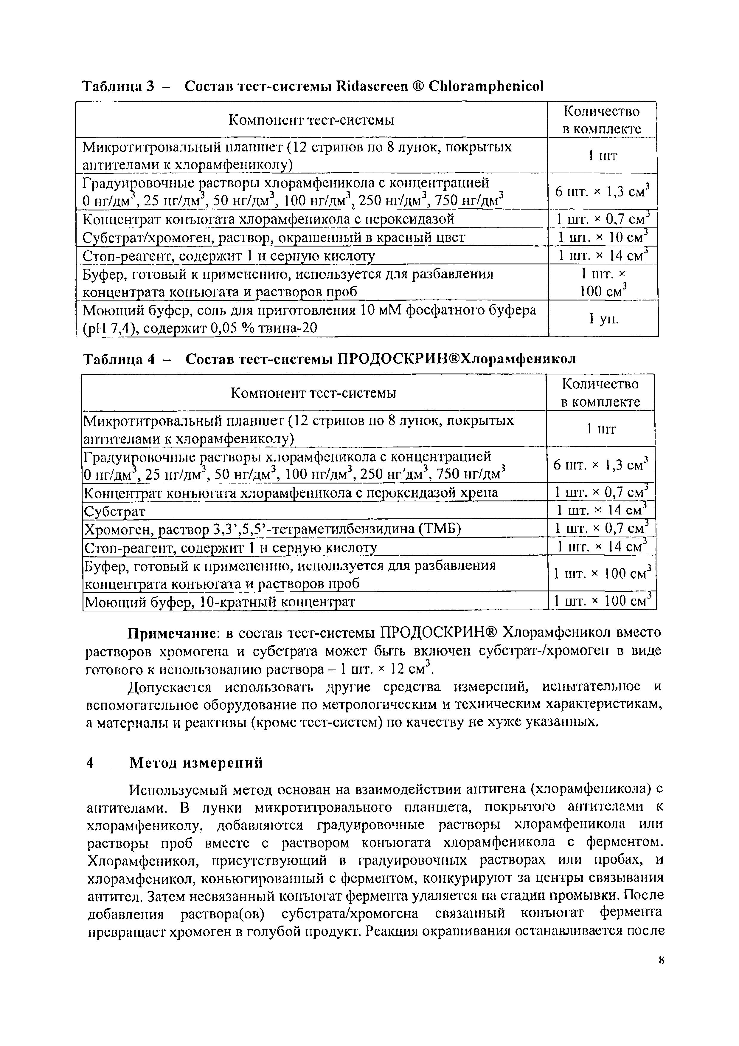 МВИ.МН 2436-2015