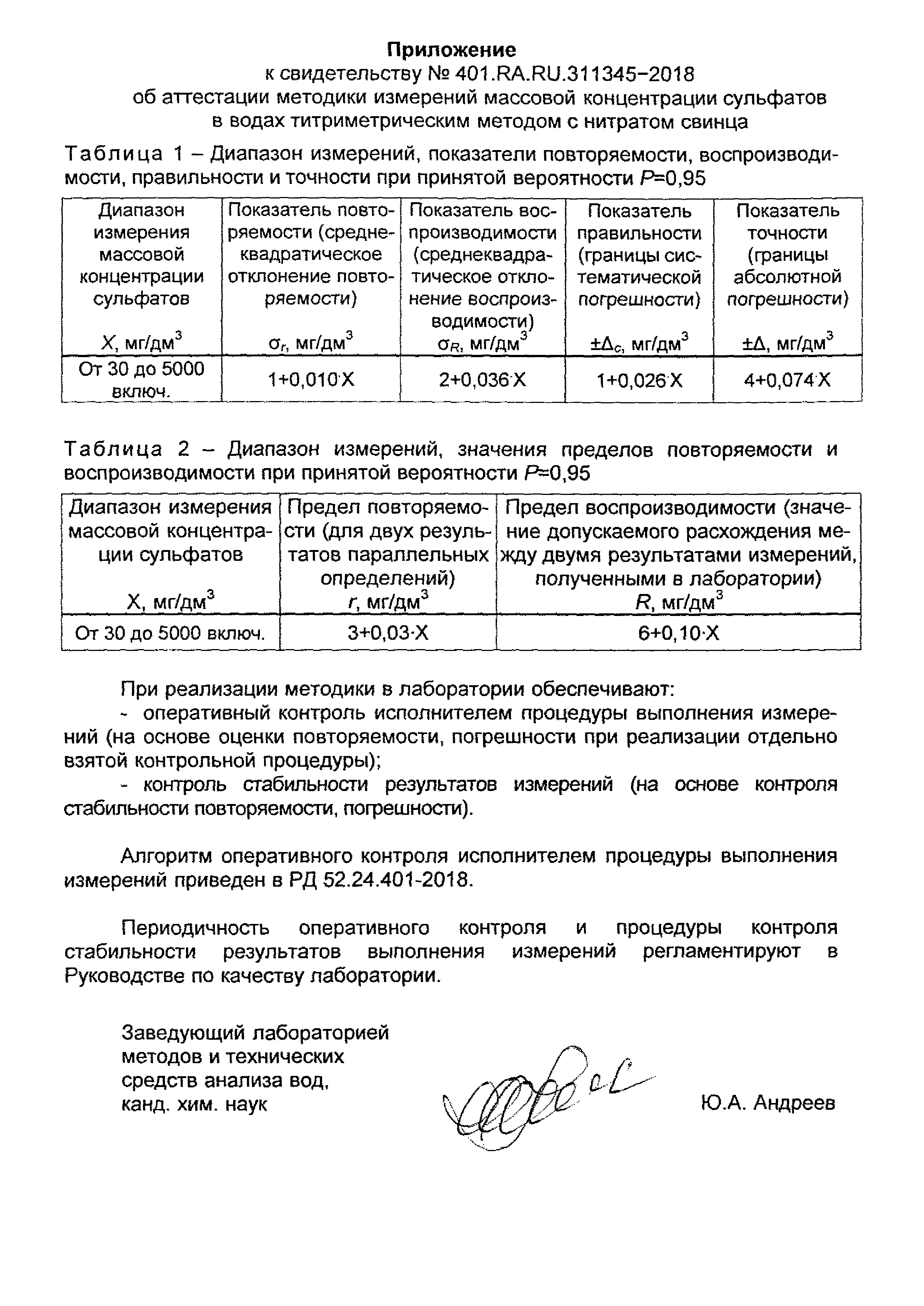 РД 52.24.401-2018