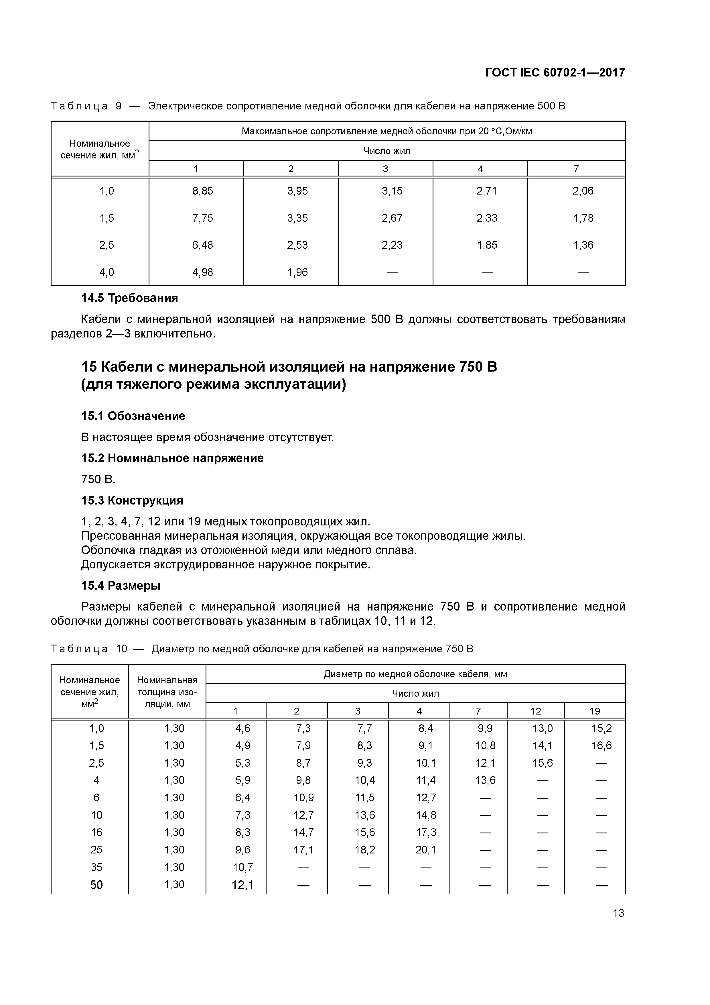 ГОСТ IEC 60702-1-2017