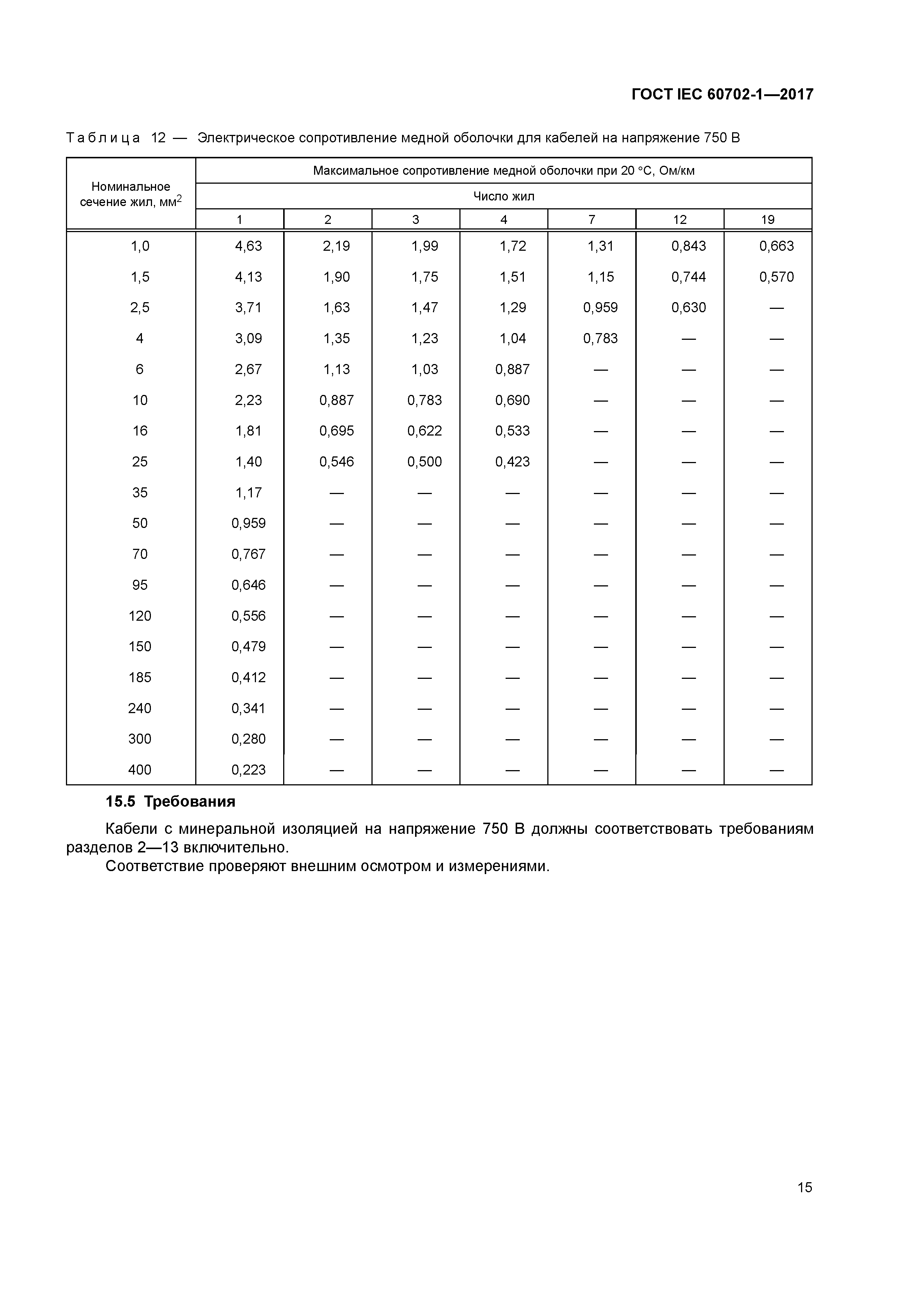 ГОСТ IEC 60702-1-2017