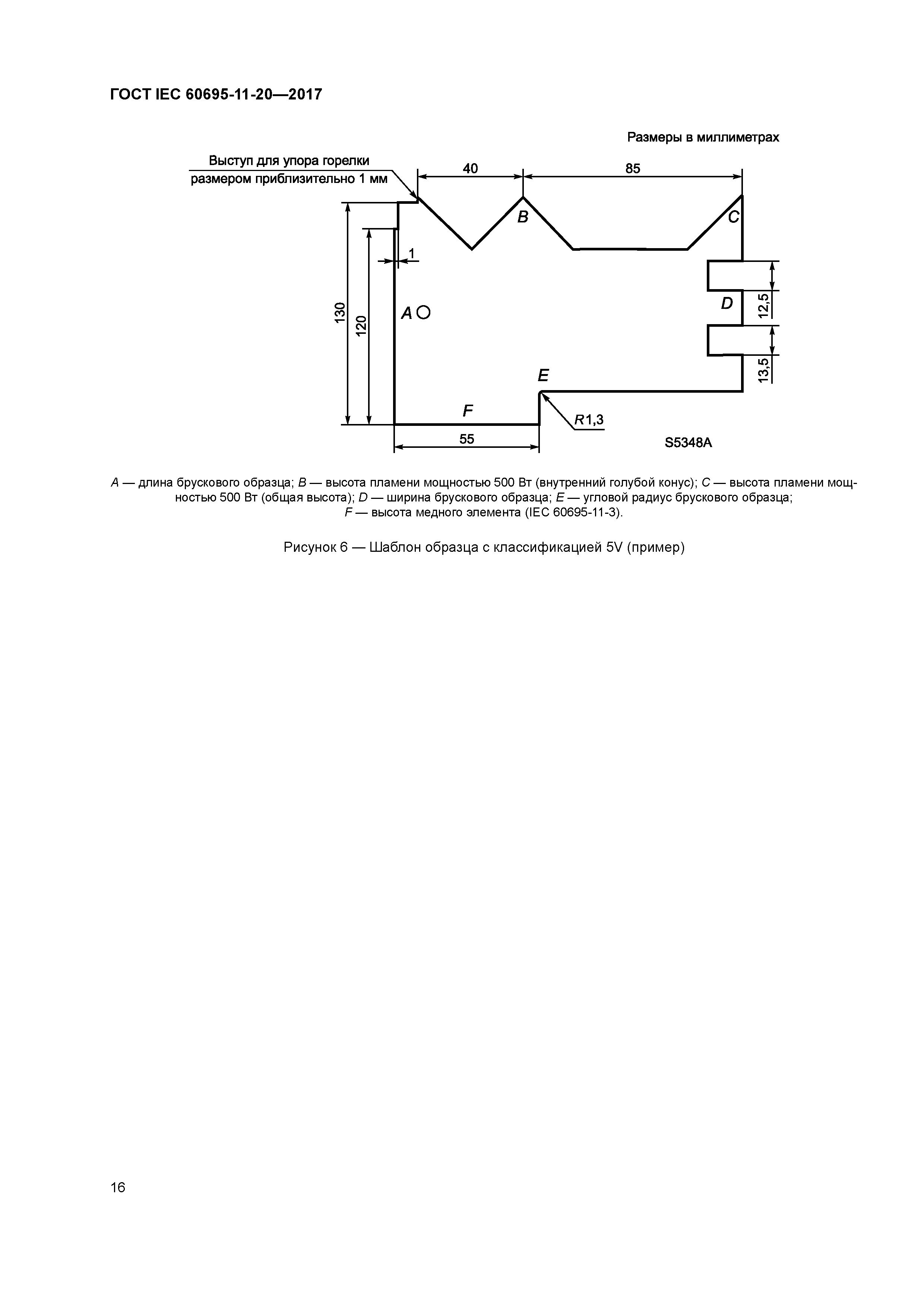 ГОСТ IEC 60695-11-20-2017