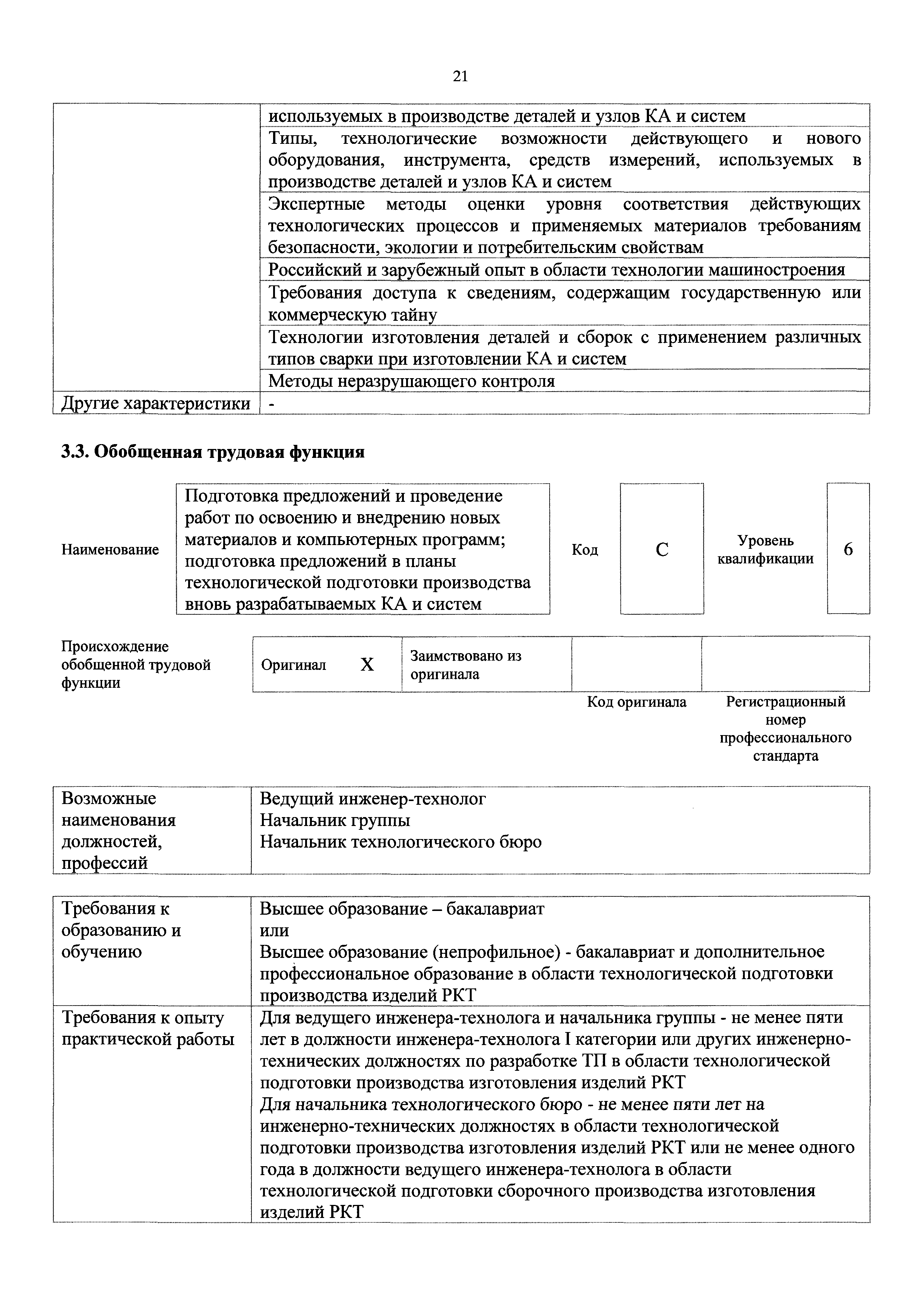 Приказ 555