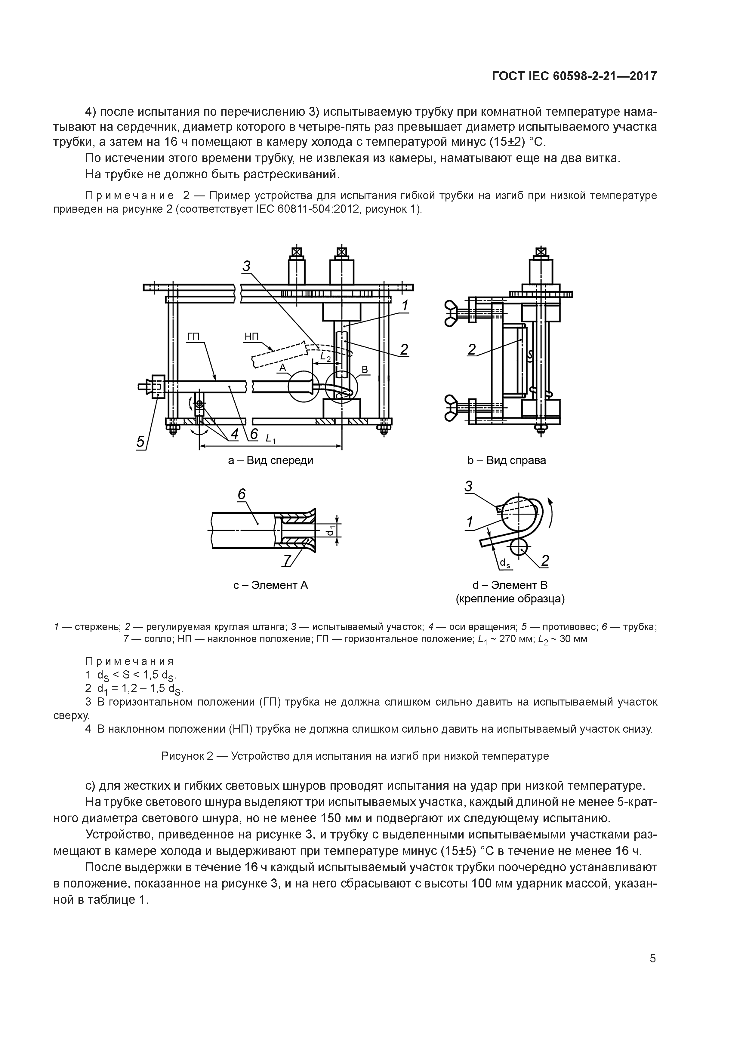 ГОСТ IEC 60598-2-21-2017