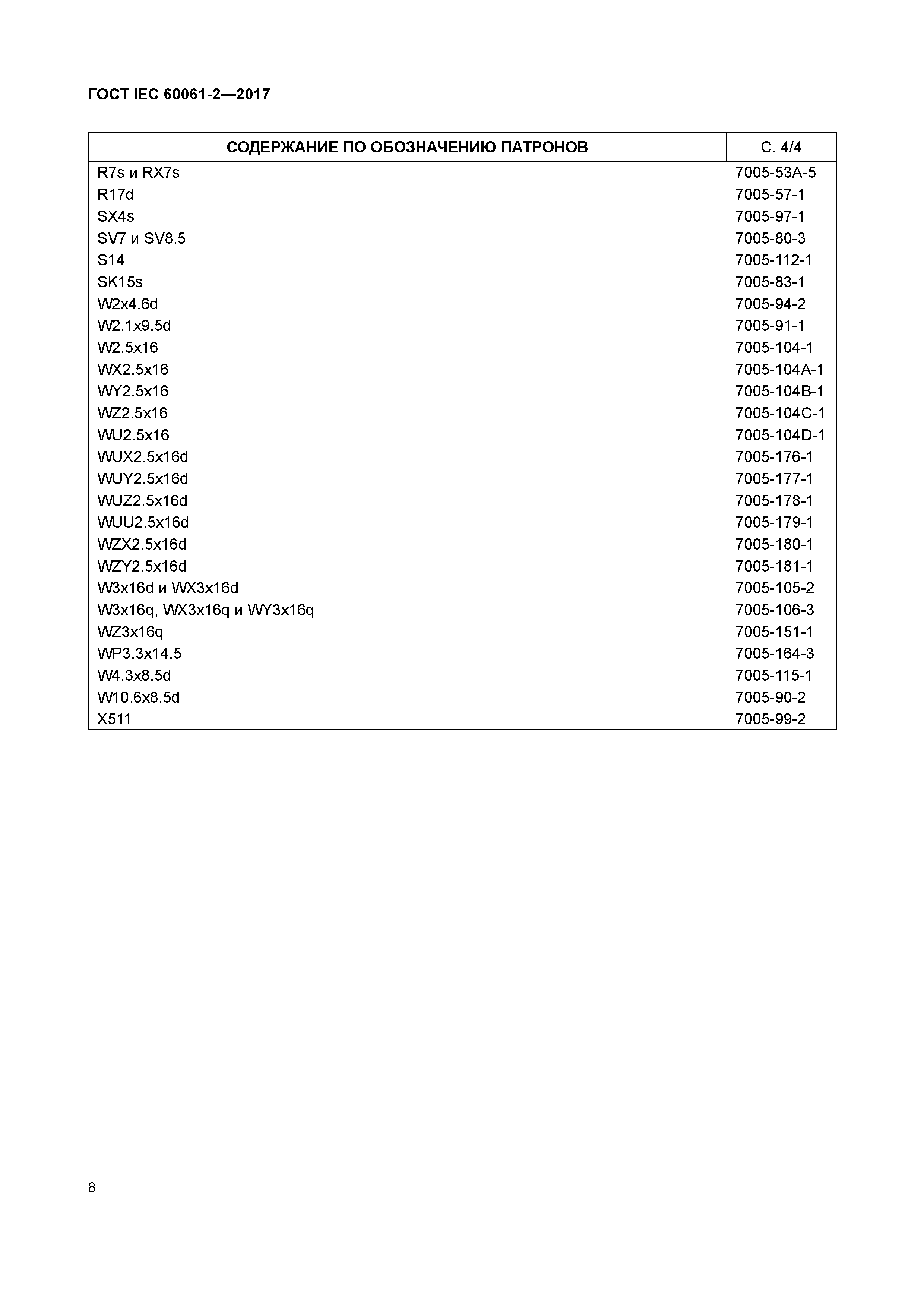 ГОСТ IEC 60061-2-2017