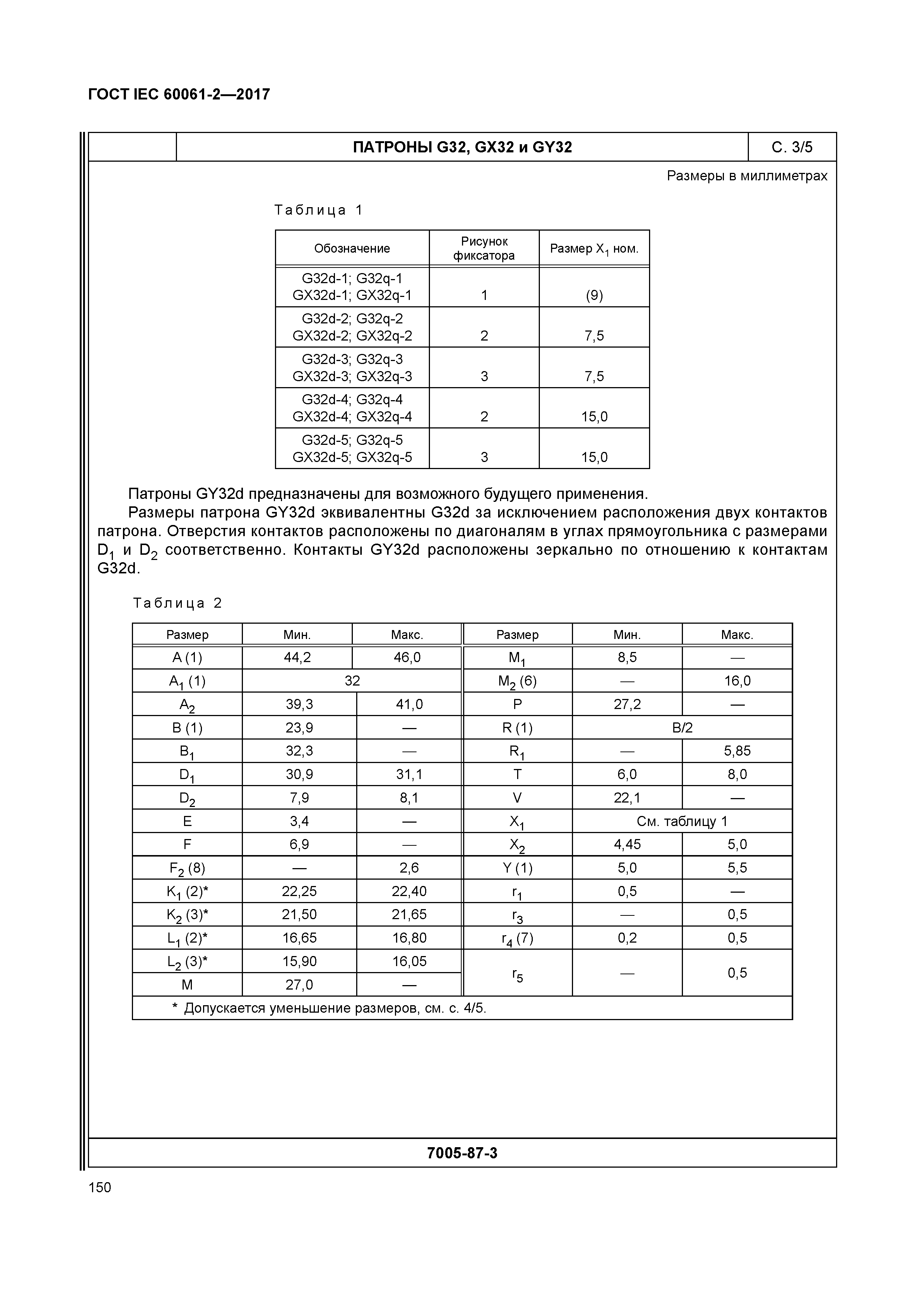 ГОСТ IEC 60061-2-2017