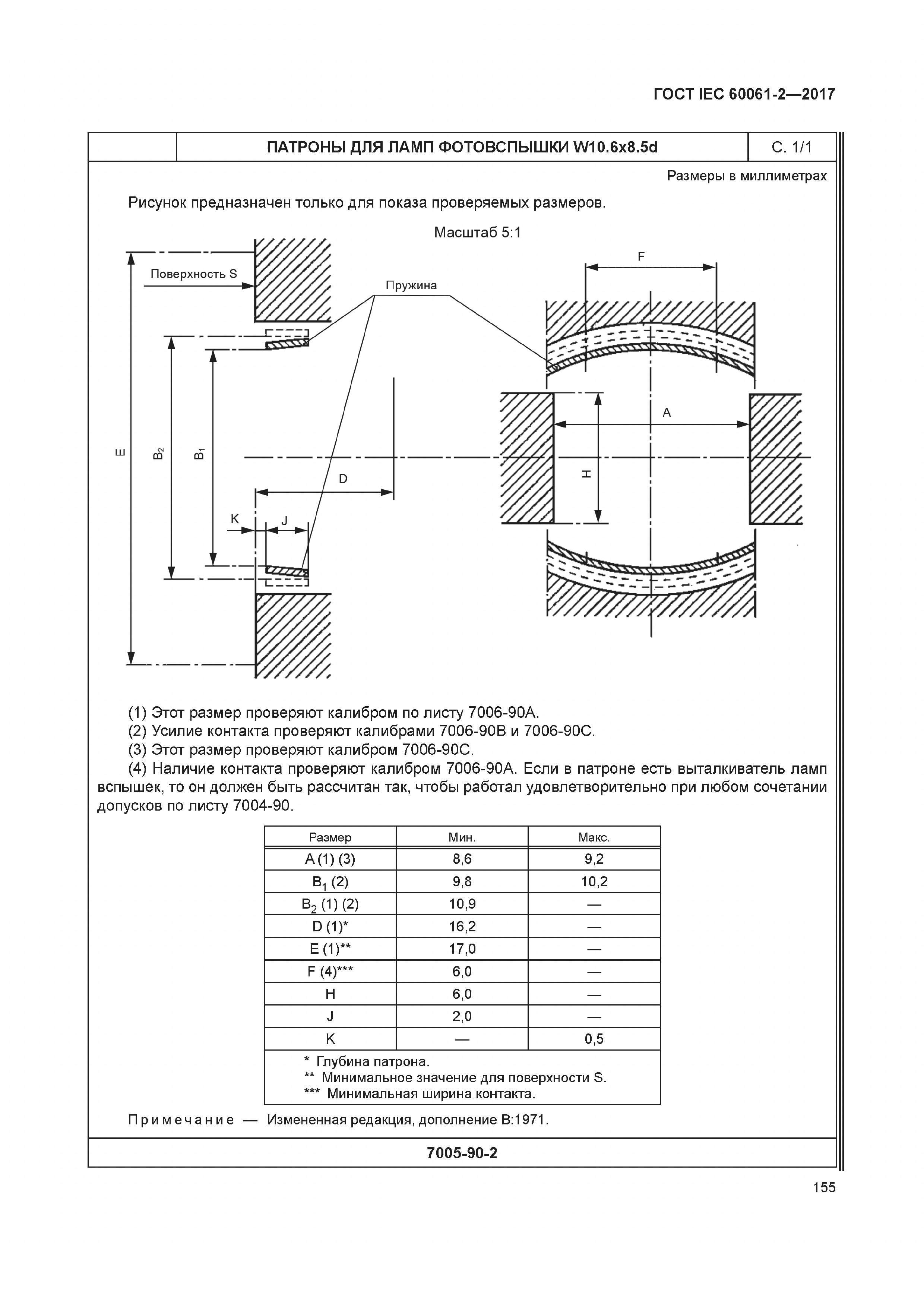 ГОСТ IEC 60061-2-2017