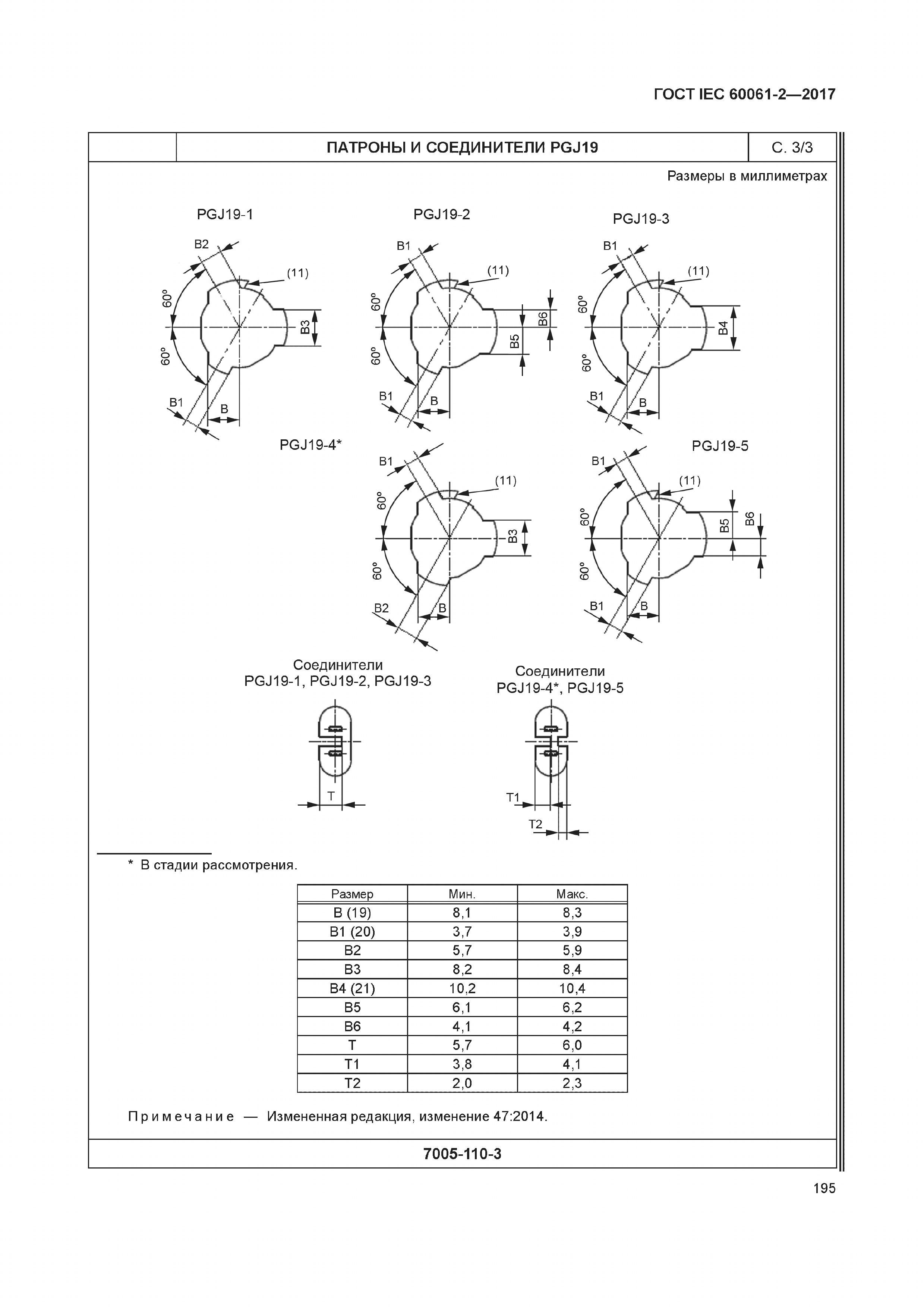 ГОСТ IEC 60061-2-2017