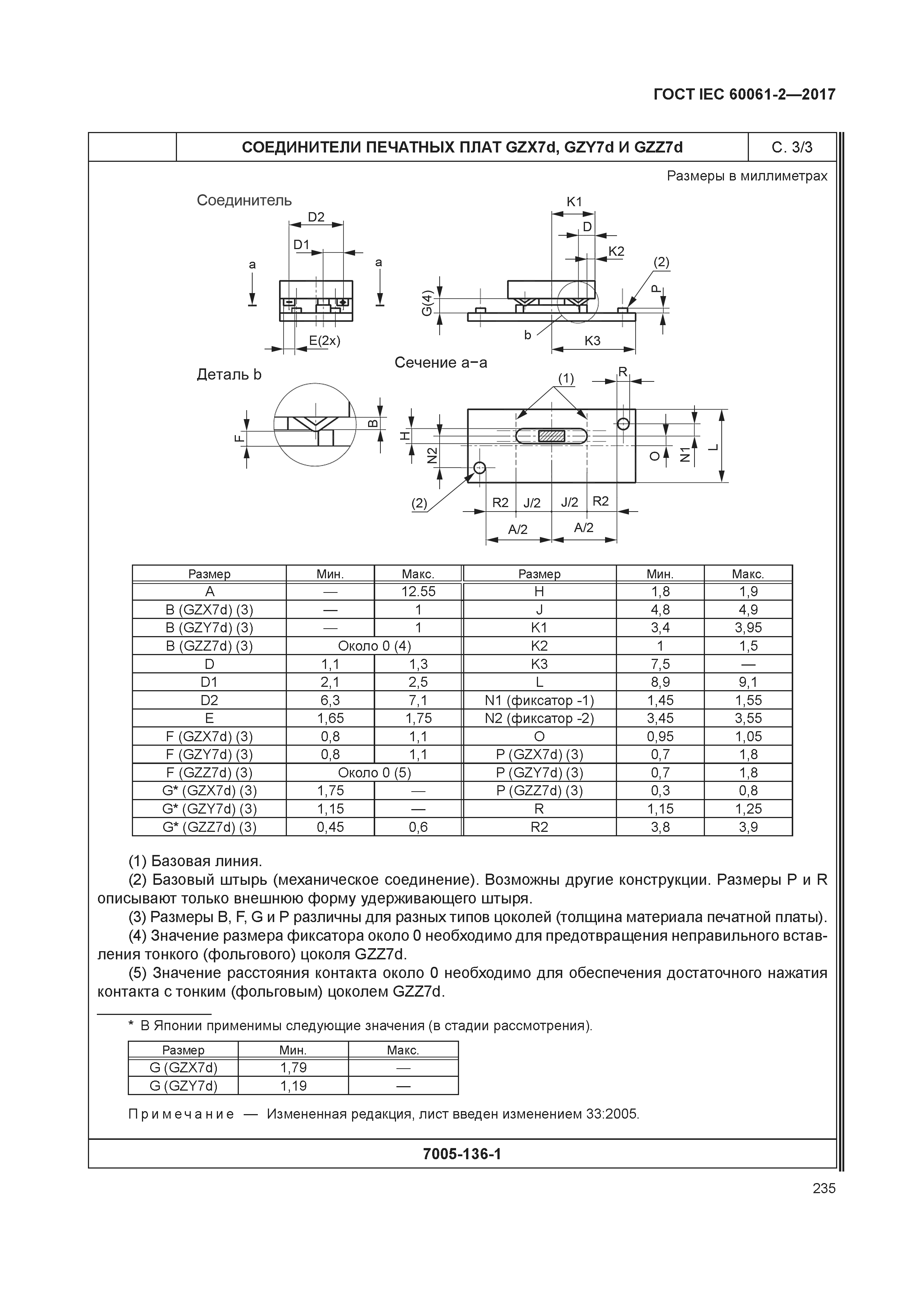 ГОСТ IEC 60061-2-2017