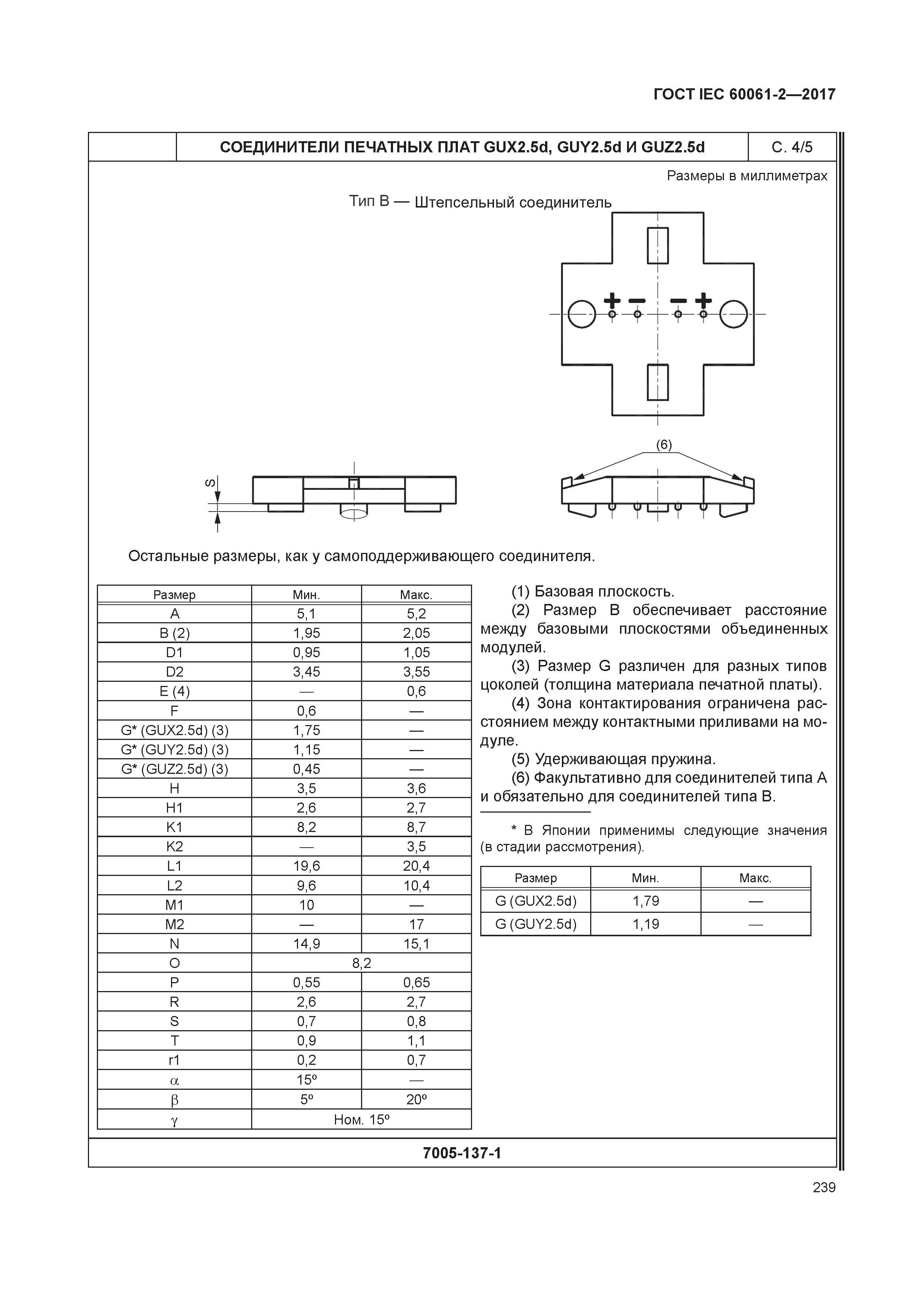 ГОСТ IEC 60061-2-2017