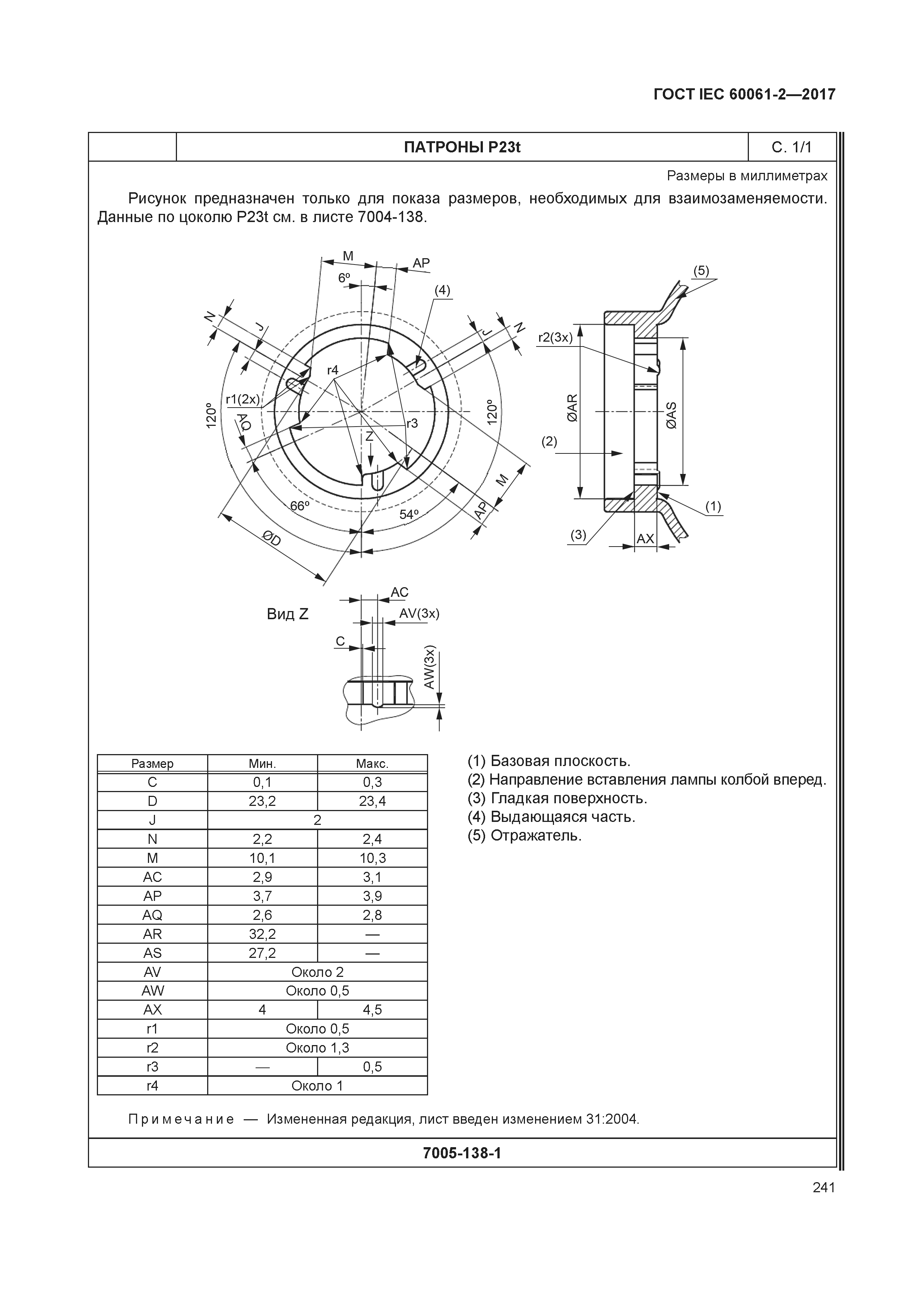 ГОСТ IEC 60061-2-2017