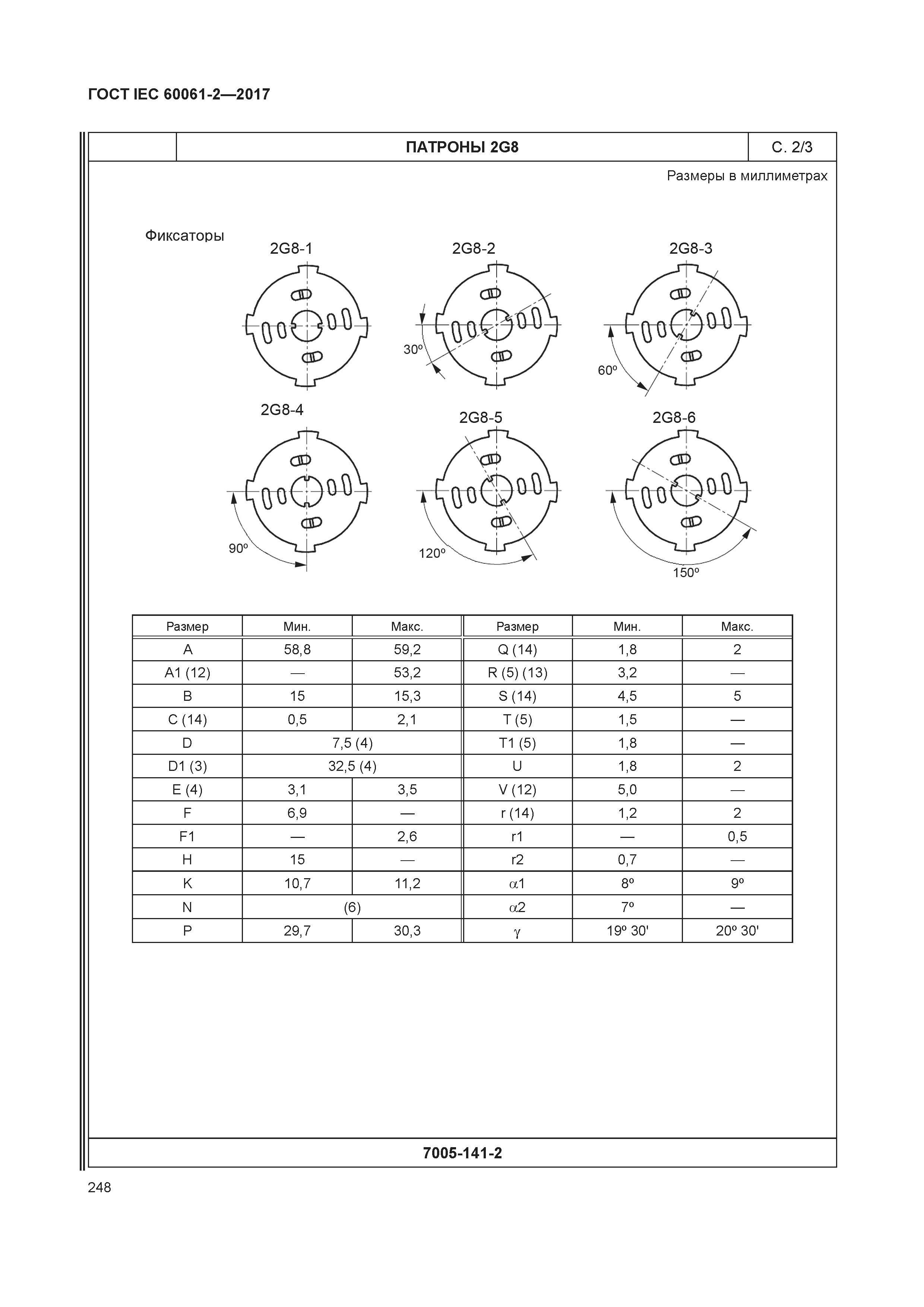 ГОСТ IEC 60061-2-2017