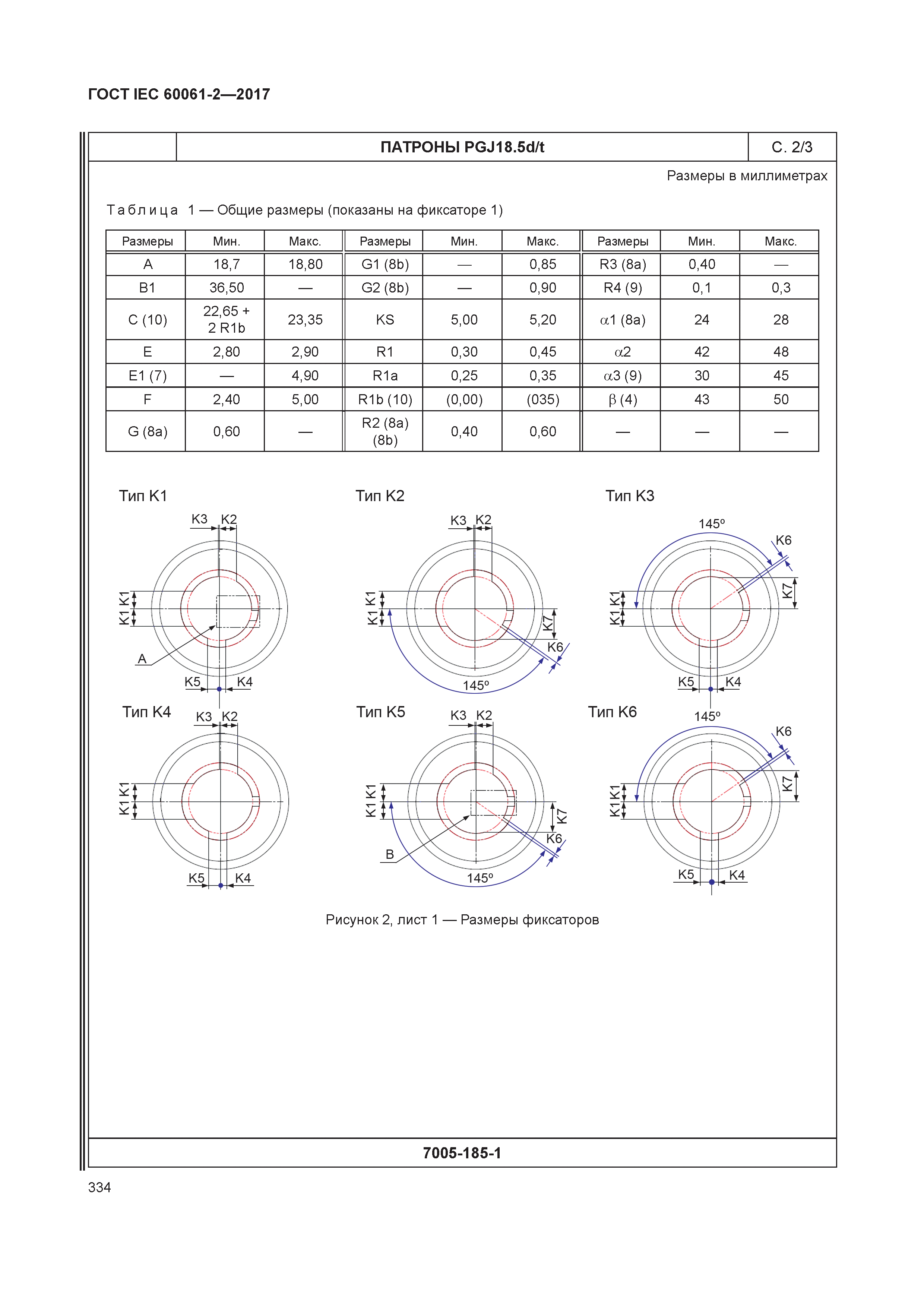 ГОСТ IEC 60061-2-2017