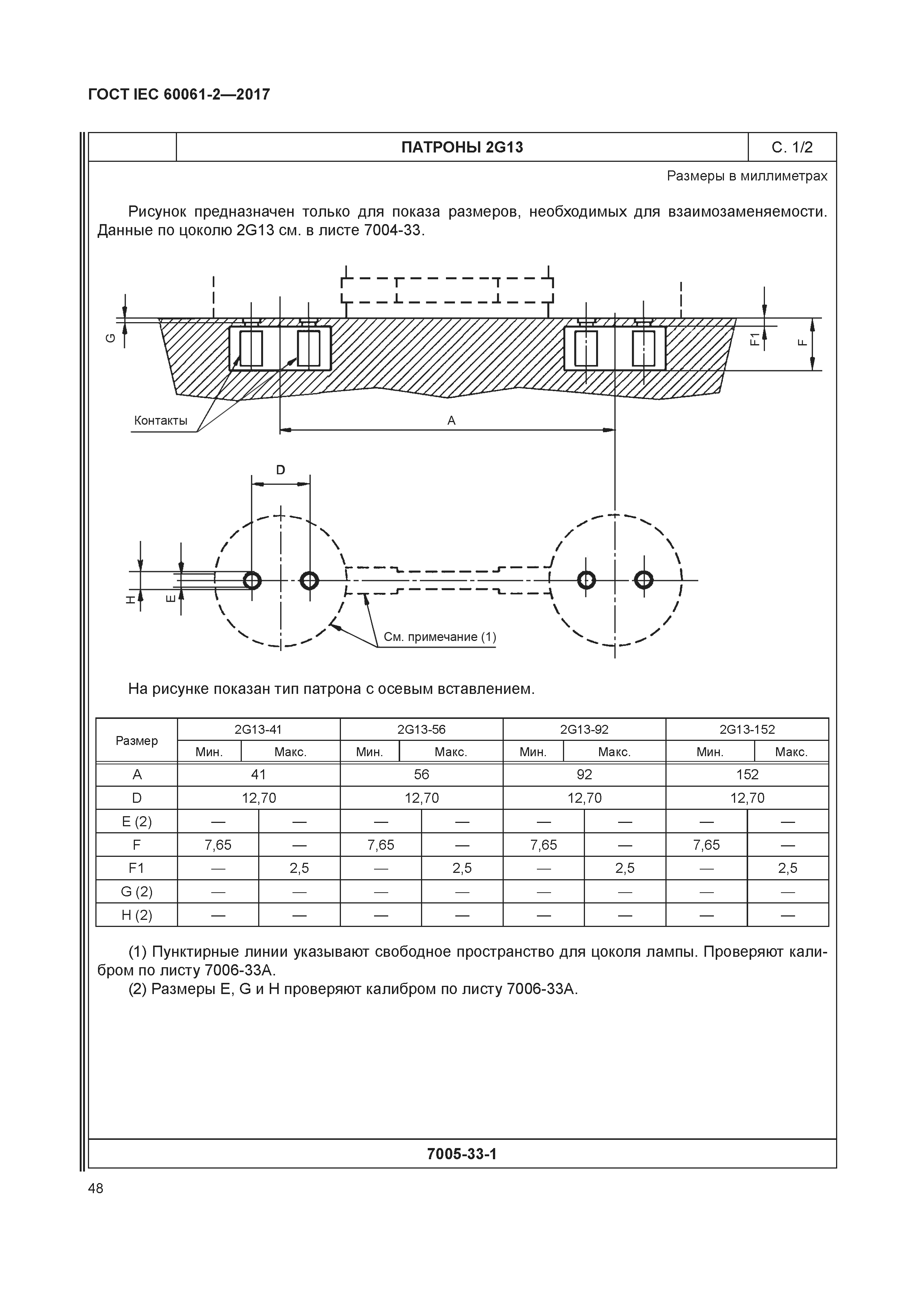 ГОСТ IEC 60061-2-2017