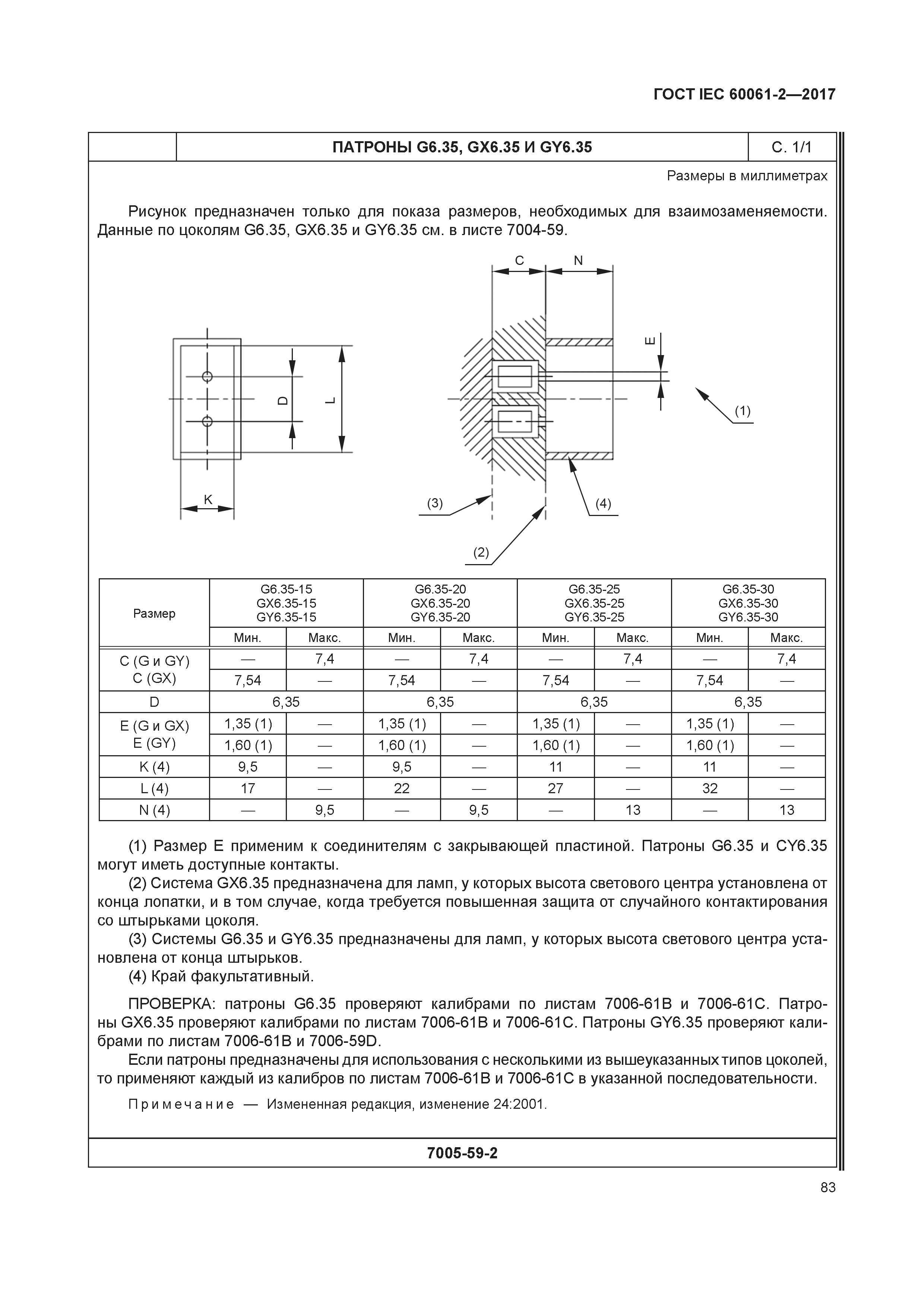 ГОСТ IEC 60061-2-2017