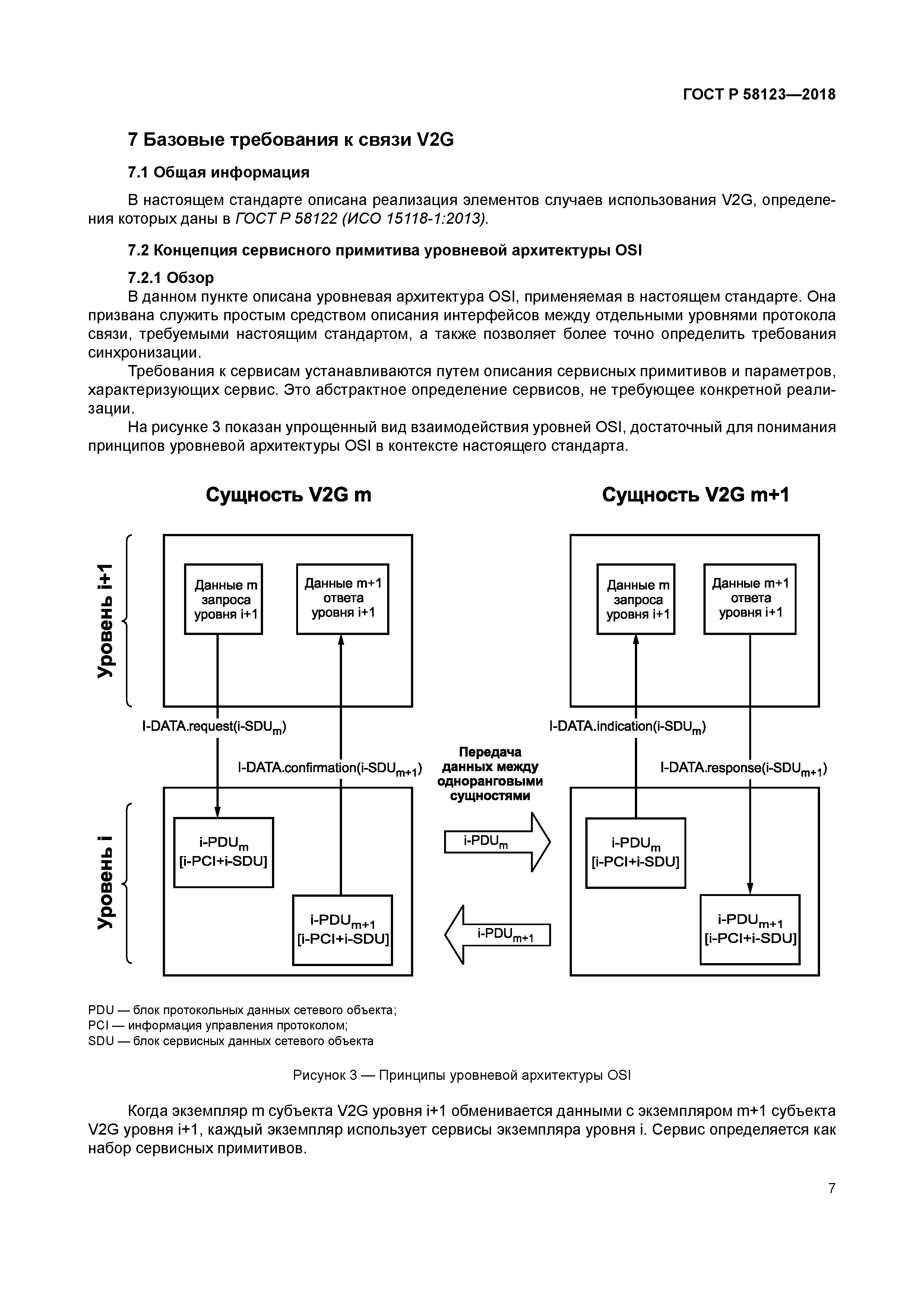 ГОСТ Р 58123-2018