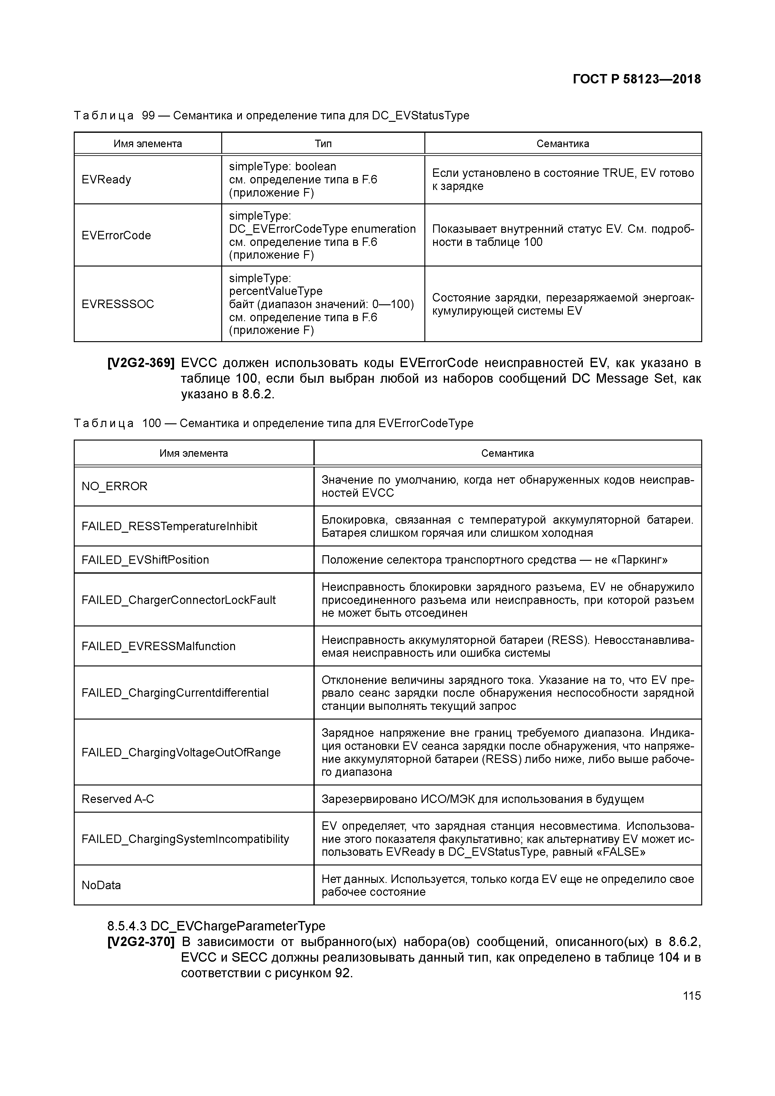 ГОСТ Р 58123-2018