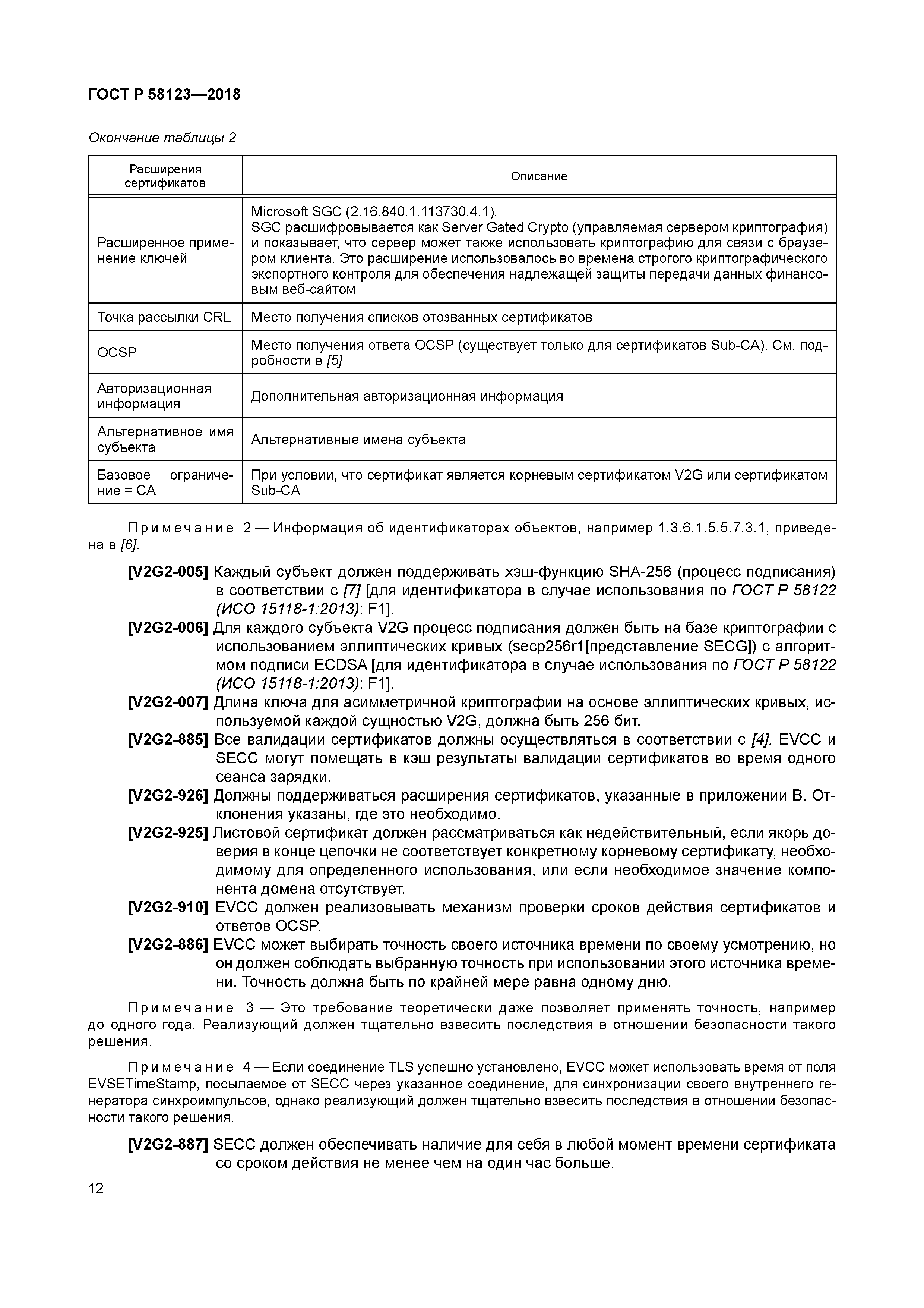 ГОСТ Р 58123-2018