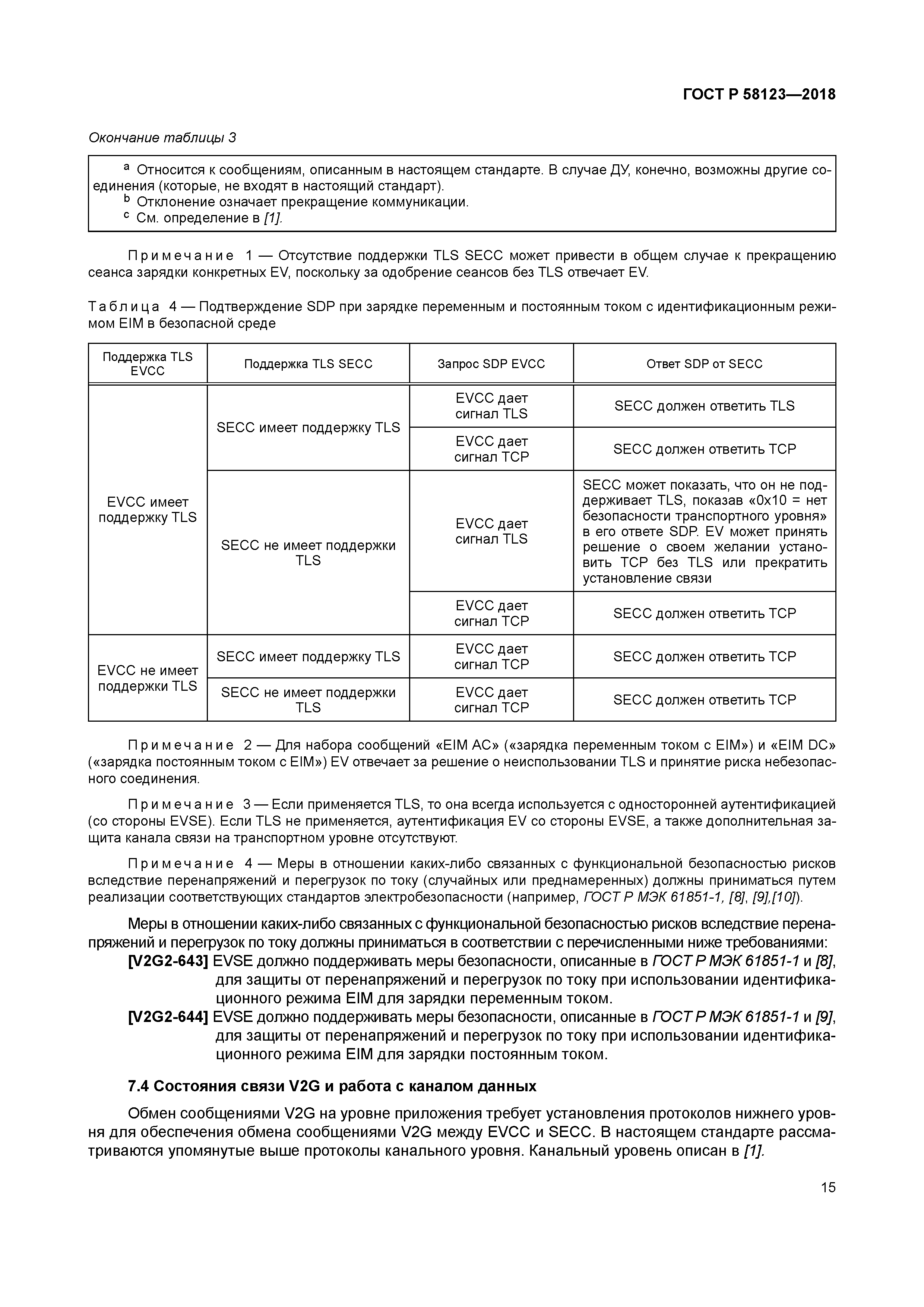 ГОСТ Р 58123-2018