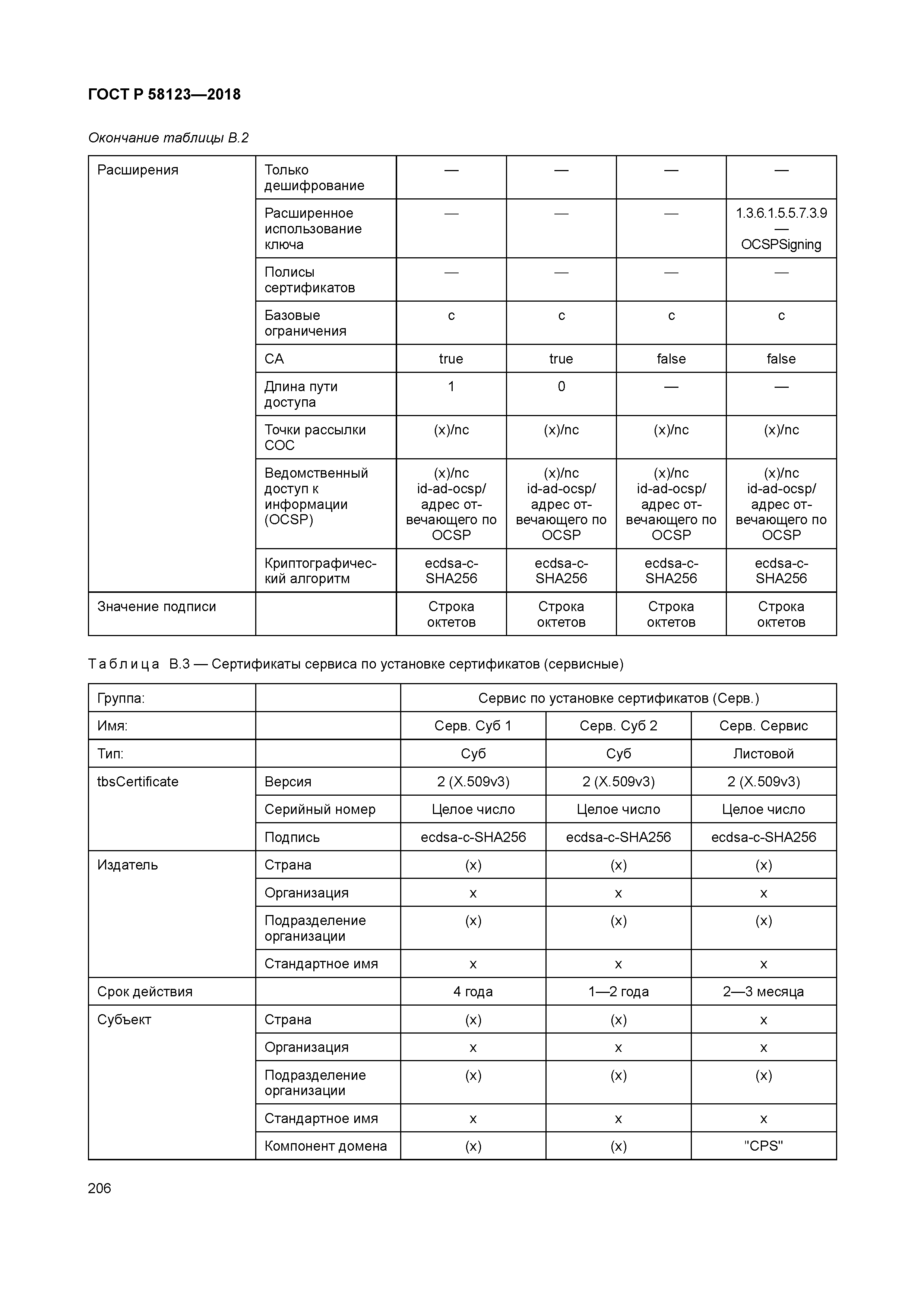 ГОСТ Р 58123-2018