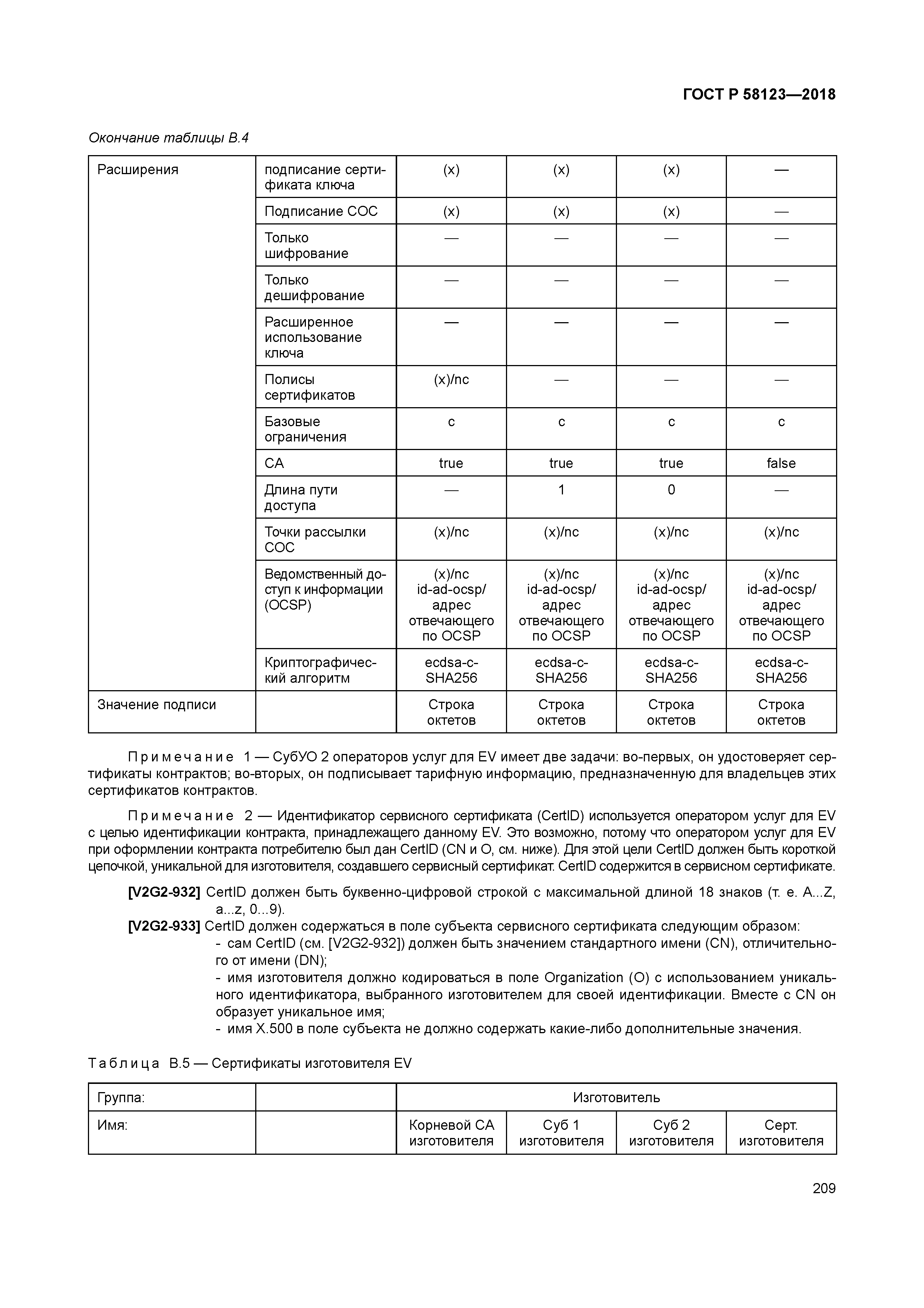 ГОСТ Р 58123-2018