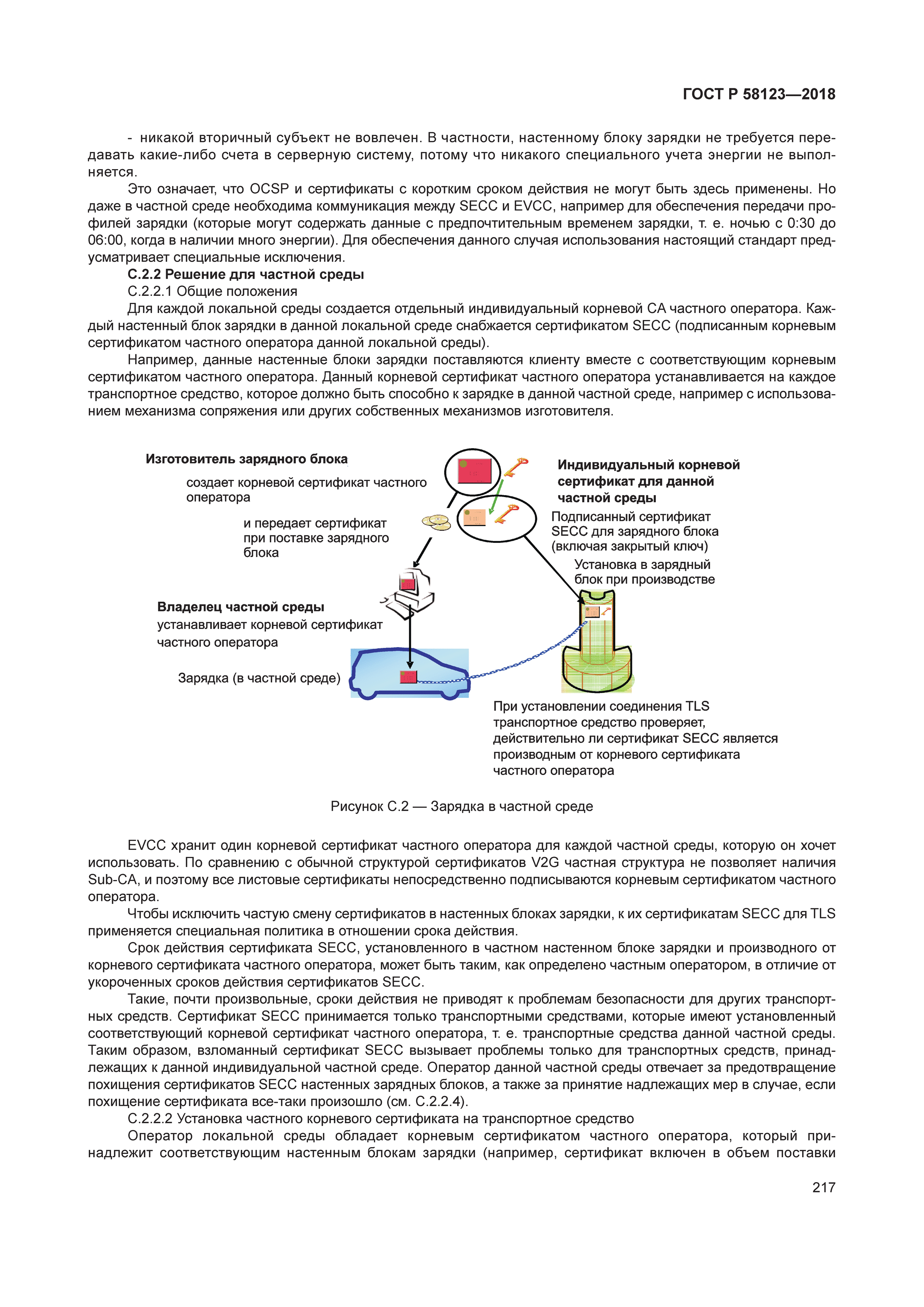 ГОСТ Р 58123-2018