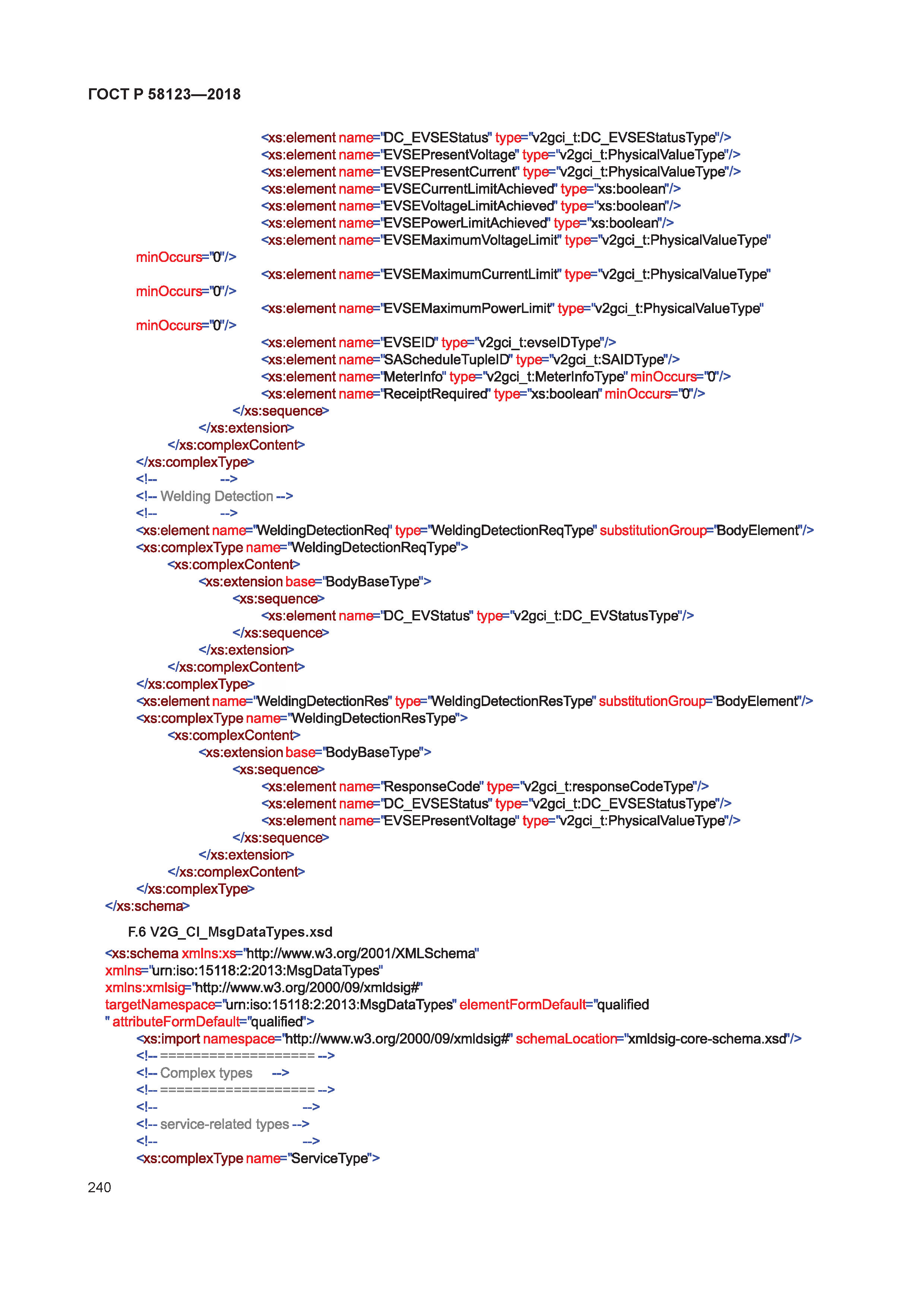 ГОСТ Р 58123-2018