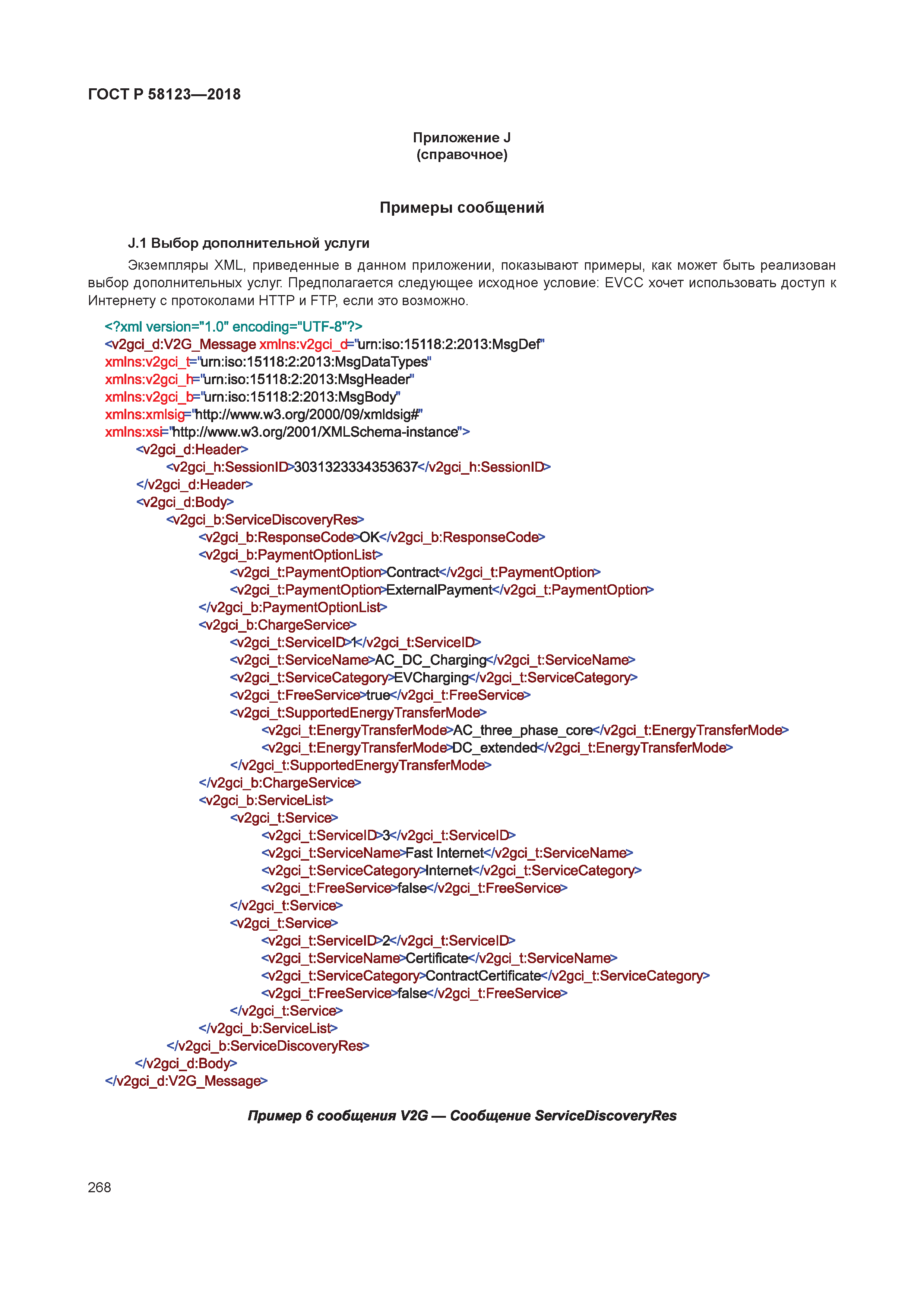 ГОСТ Р 58123-2018