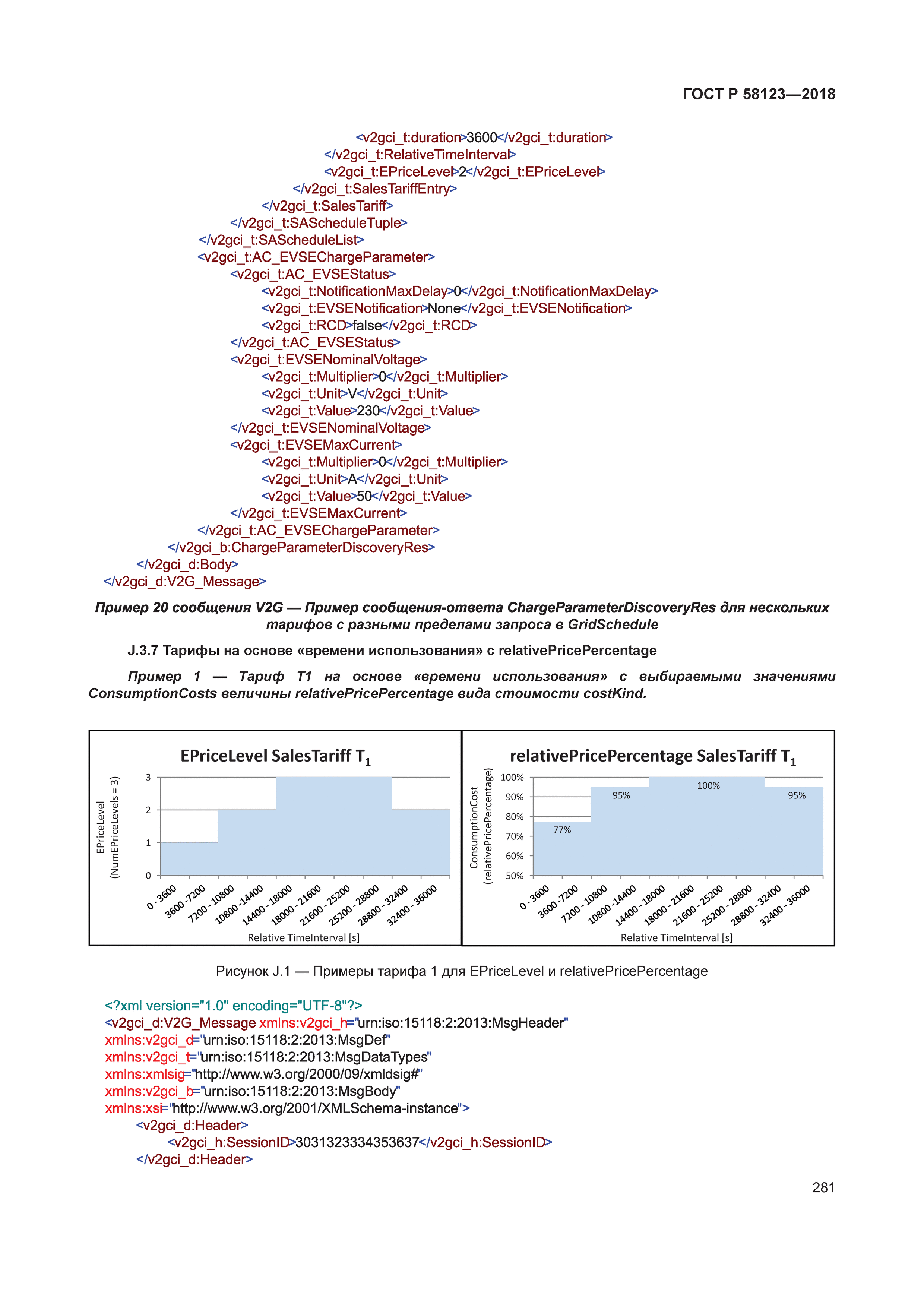 ГОСТ Р 58123-2018