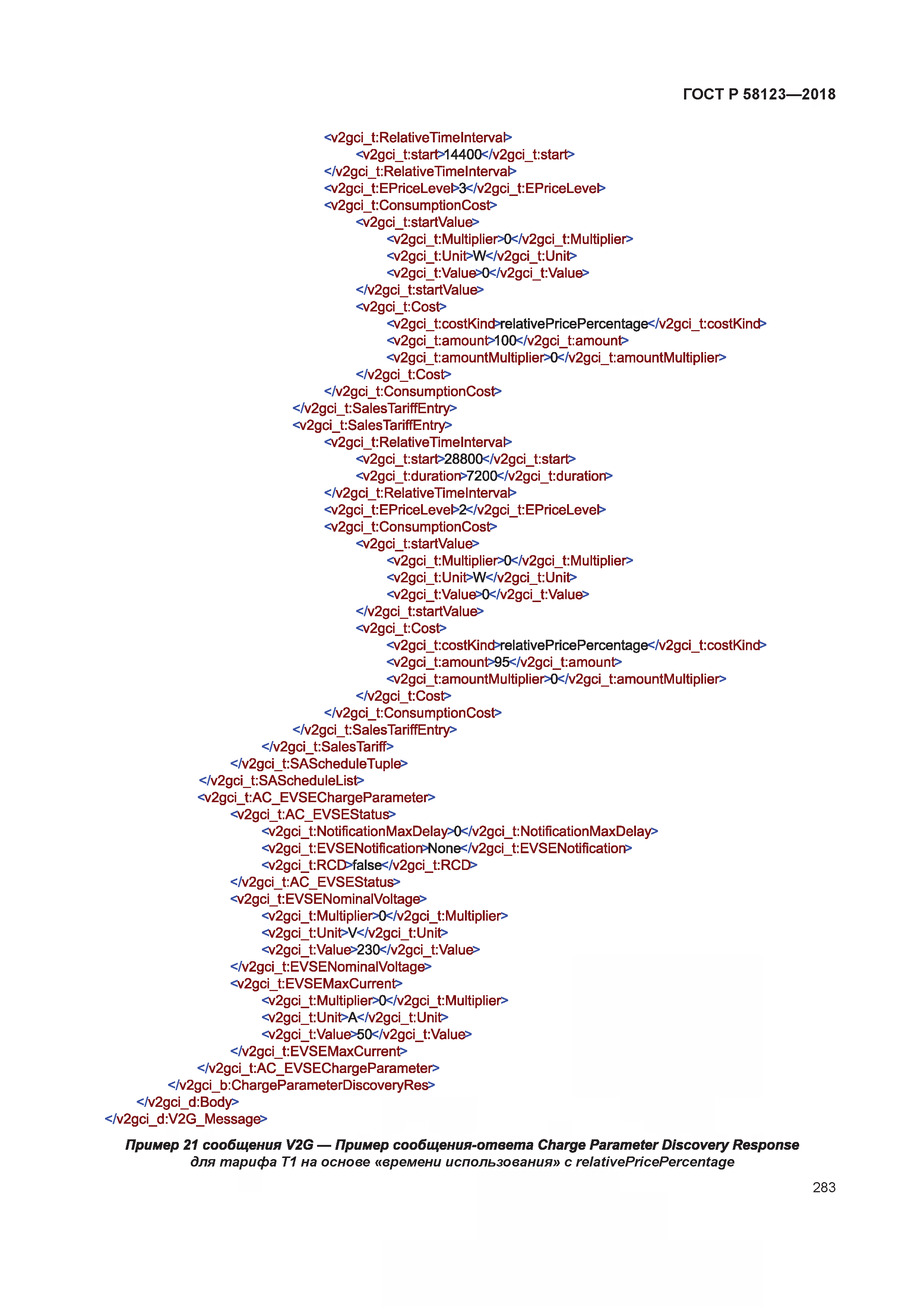 ГОСТ Р 58123-2018