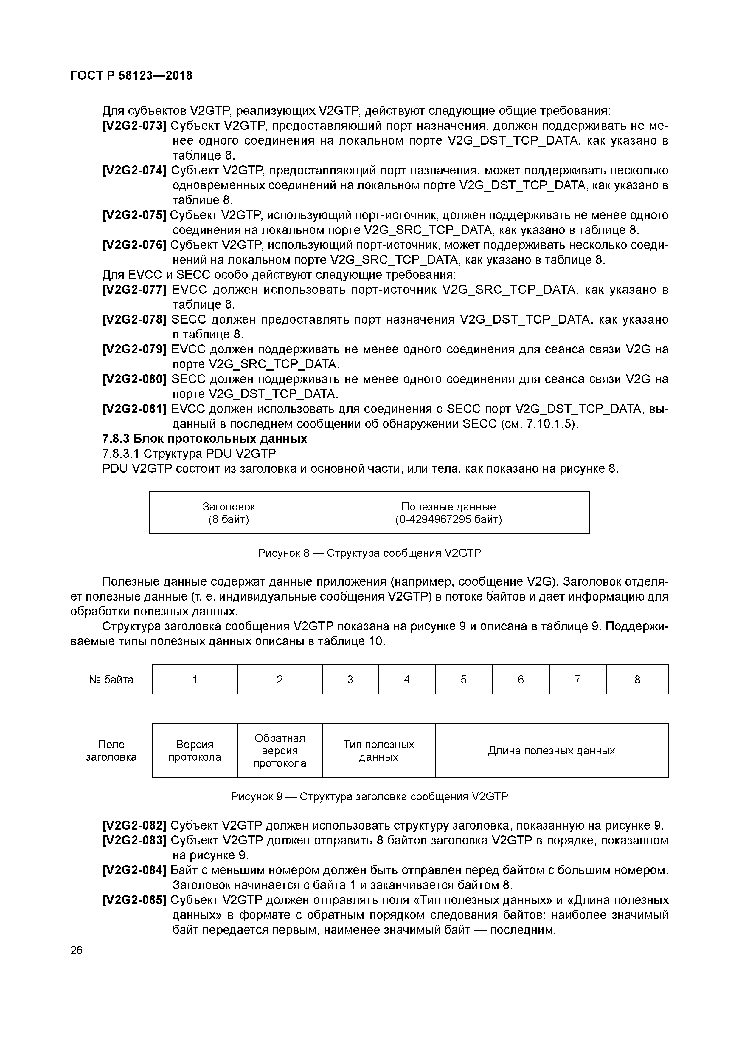 ГОСТ Р 58123-2018