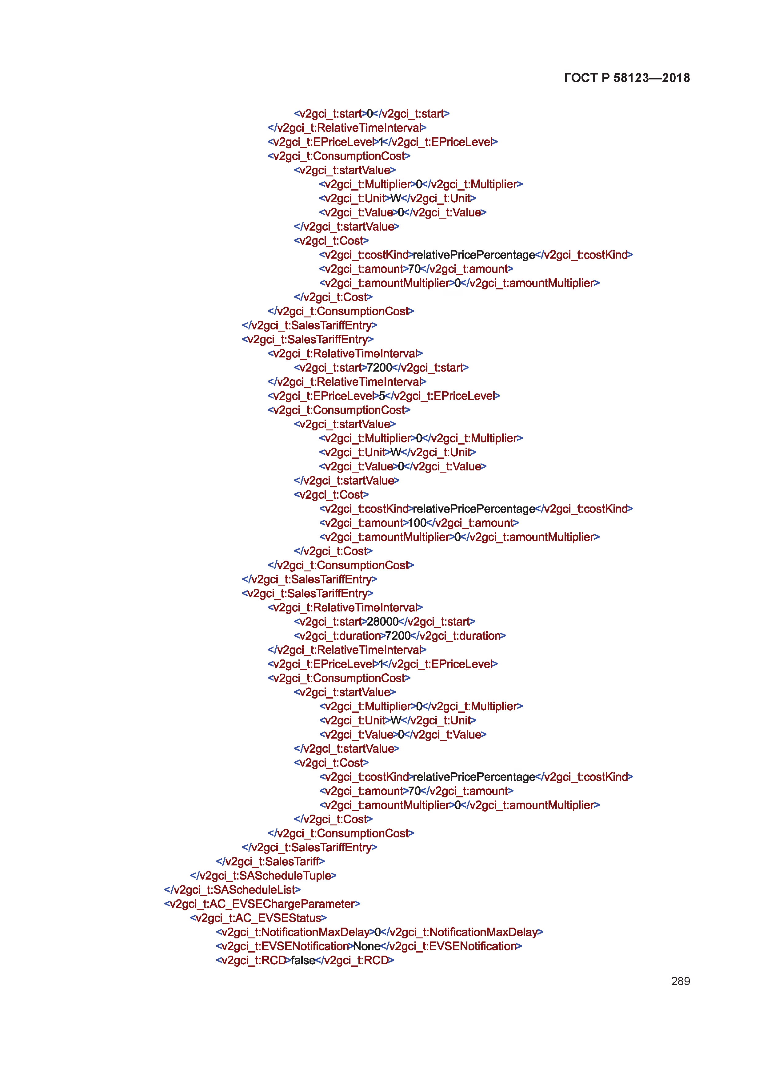 ГОСТ Р 58123-2018