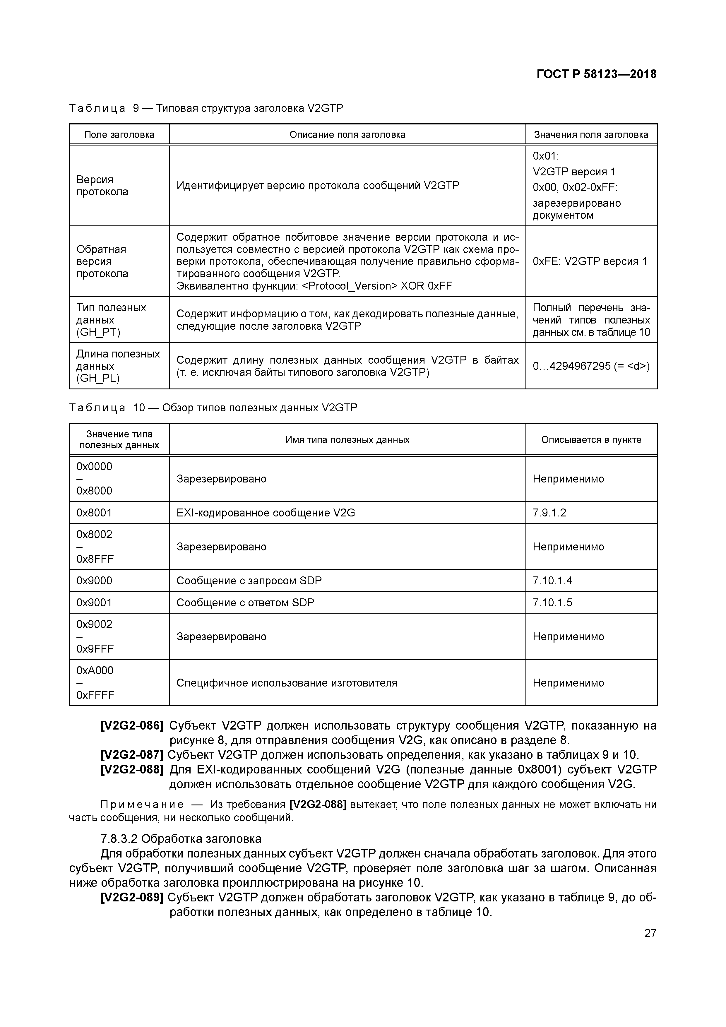 ГОСТ Р 58123-2018