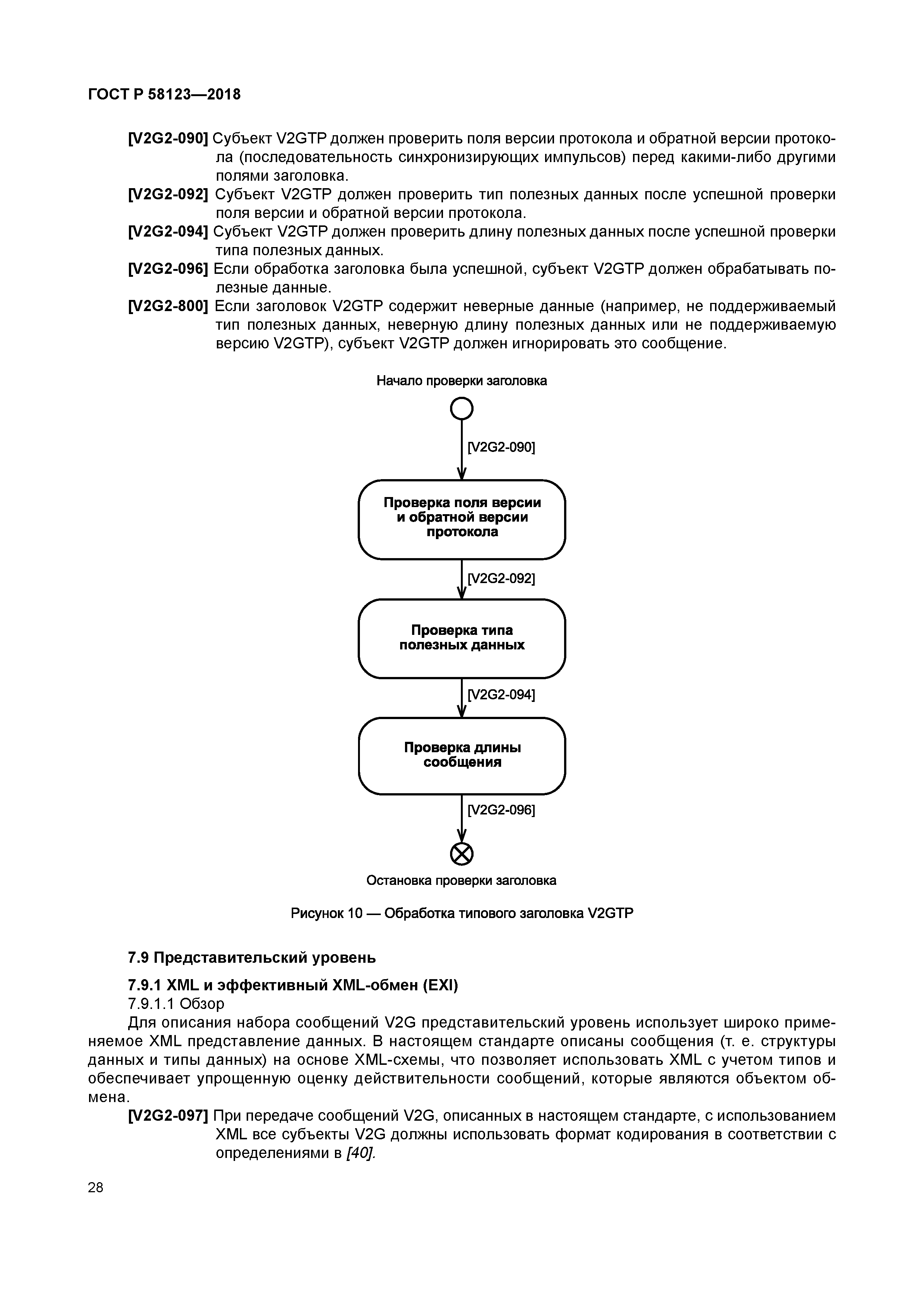 ГОСТ Р 58123-2018