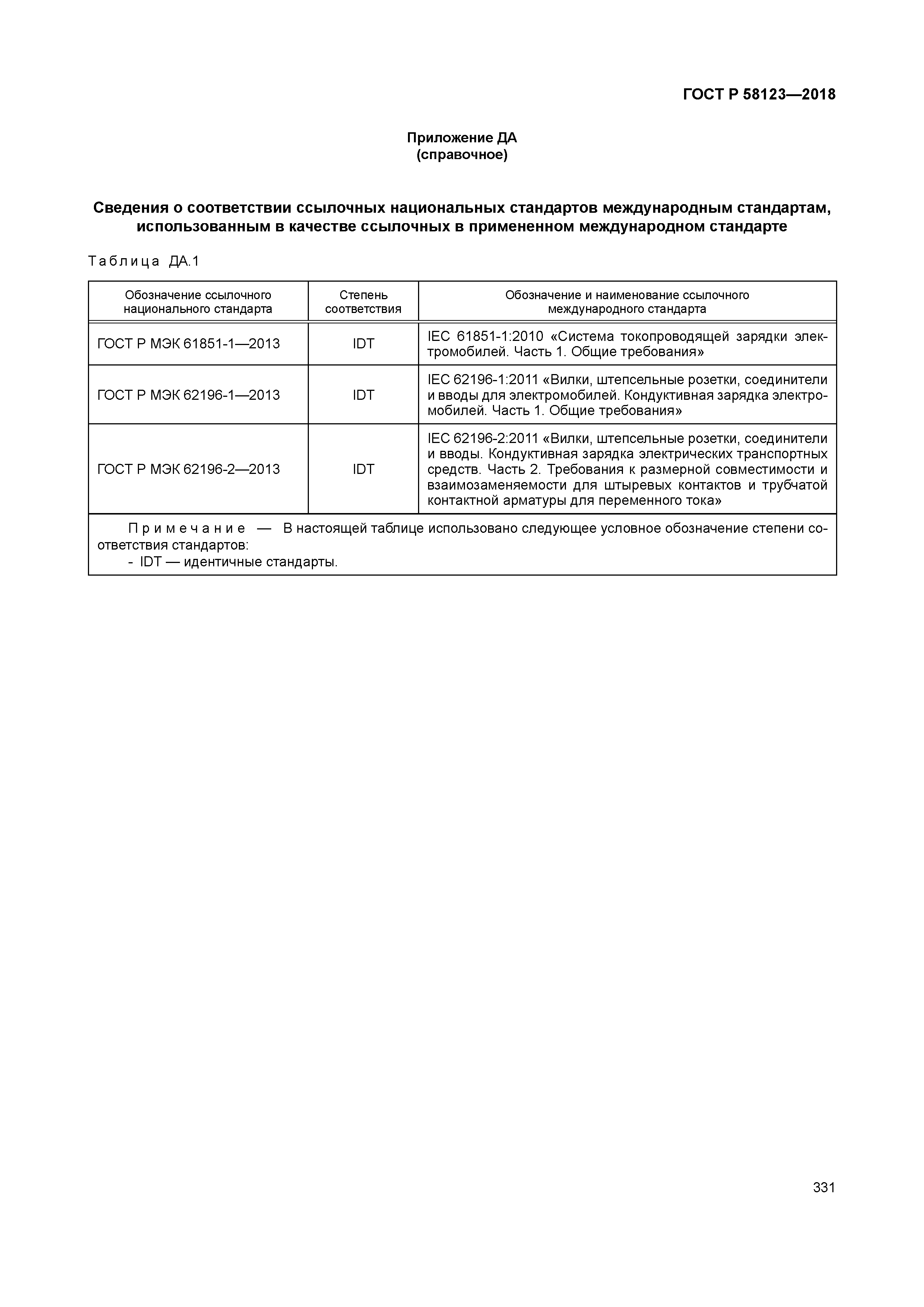 ГОСТ Р 58123-2018