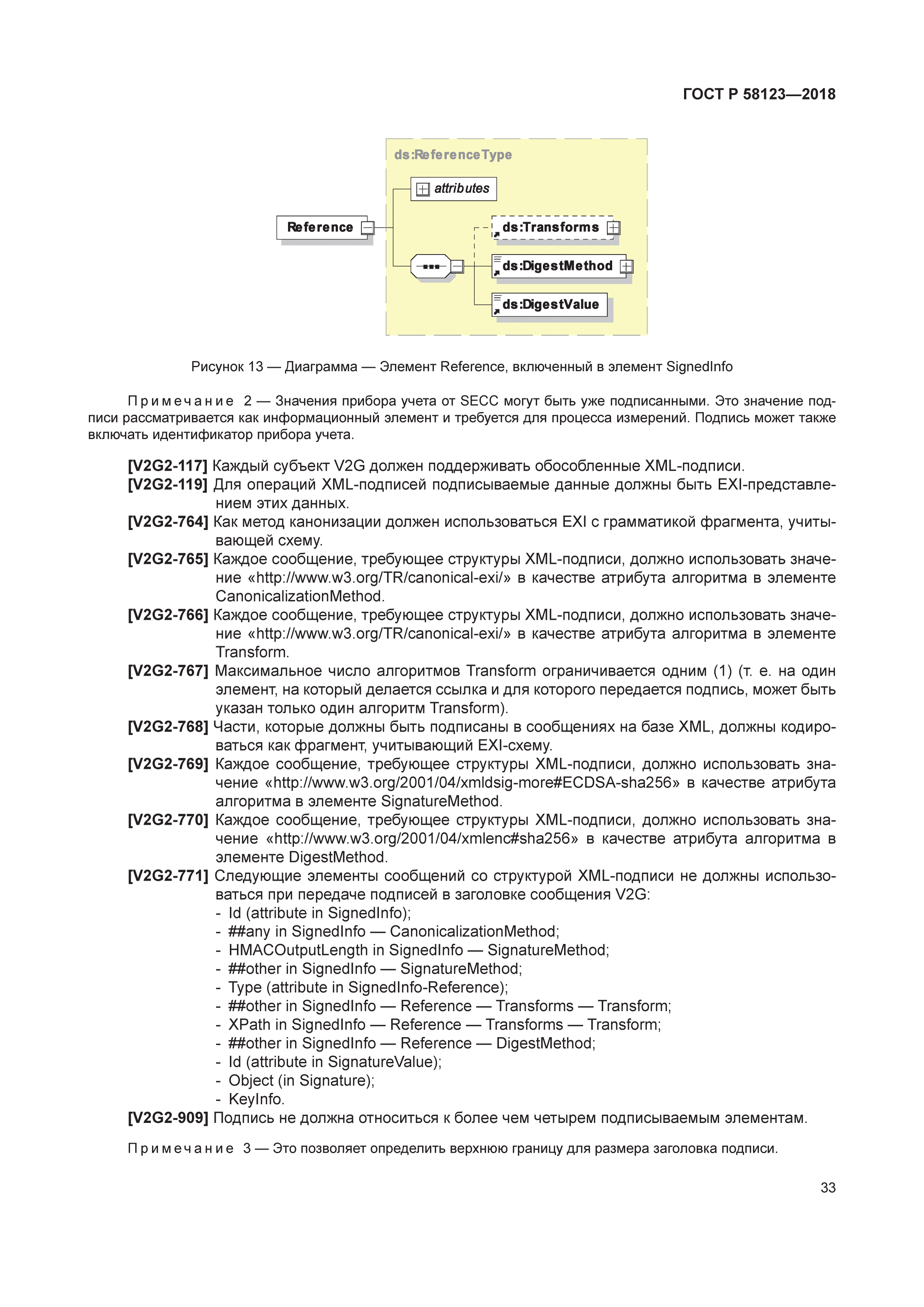 ГОСТ Р 58123-2018